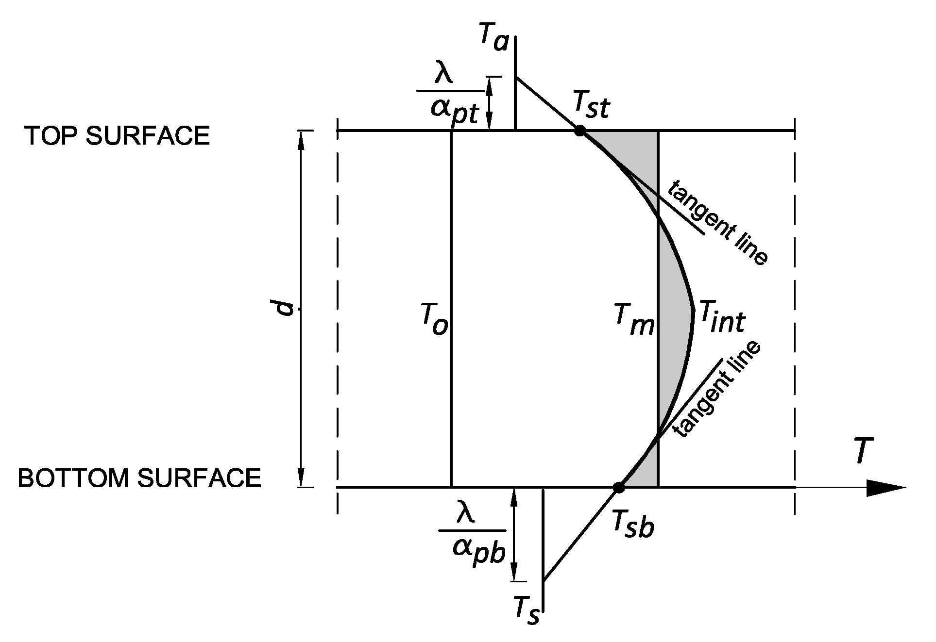 Materials 12 03689 g002