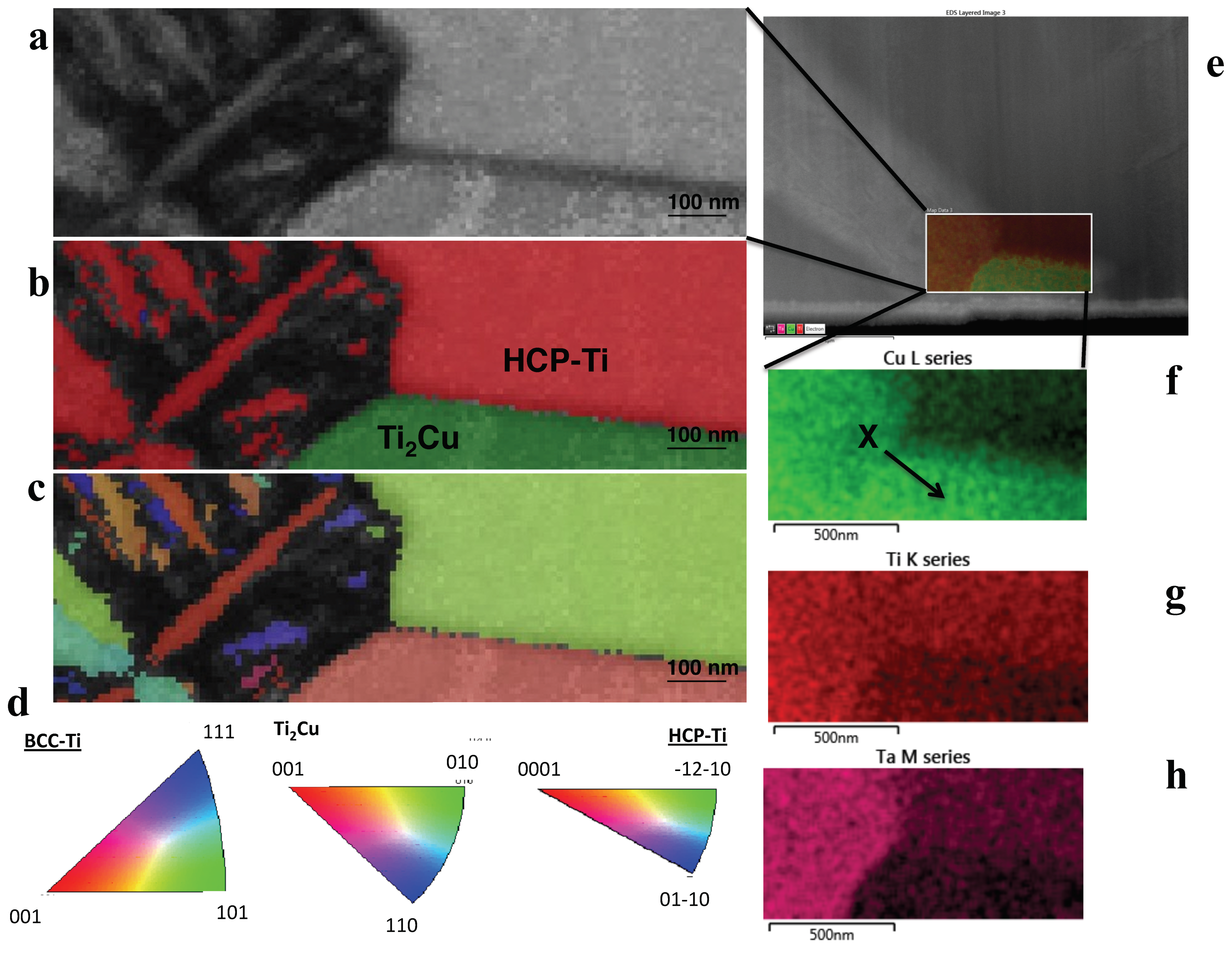 Materials 12 03691 g006