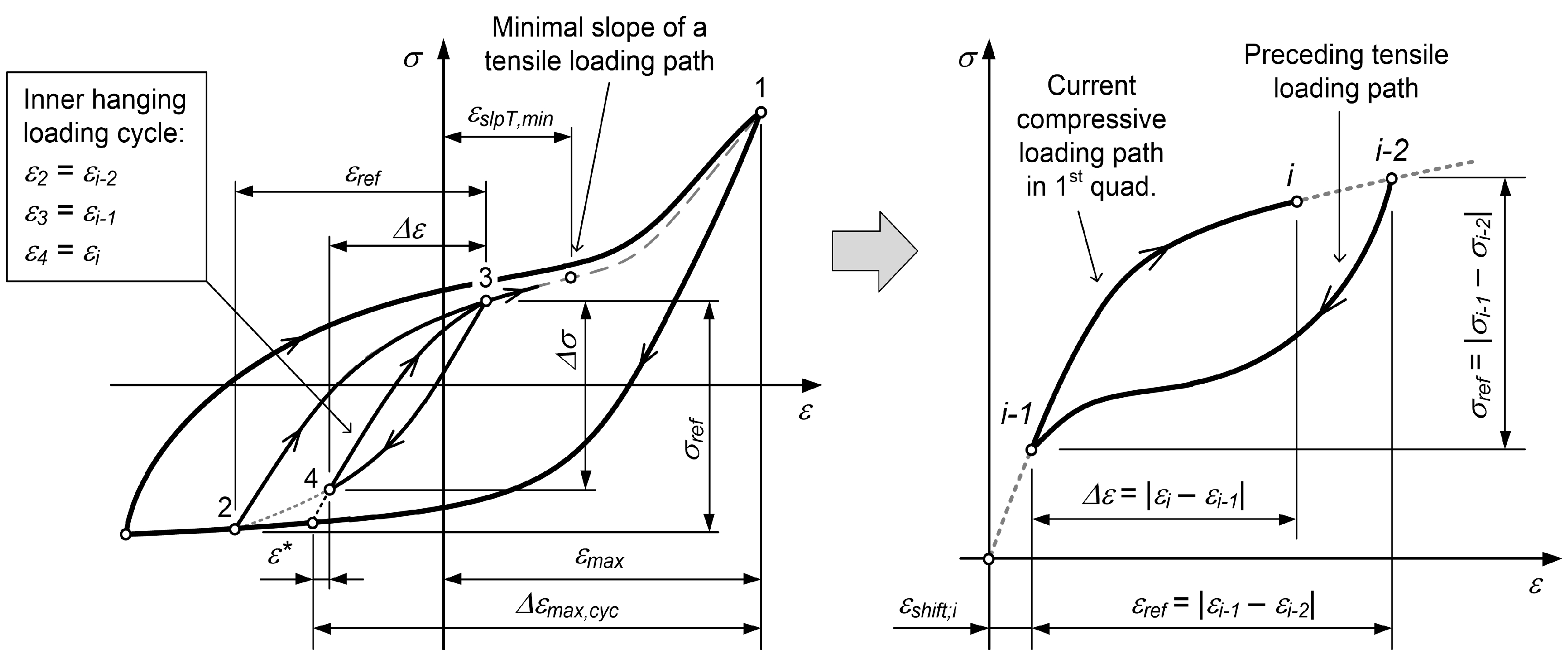 Materials 12 03692 g005