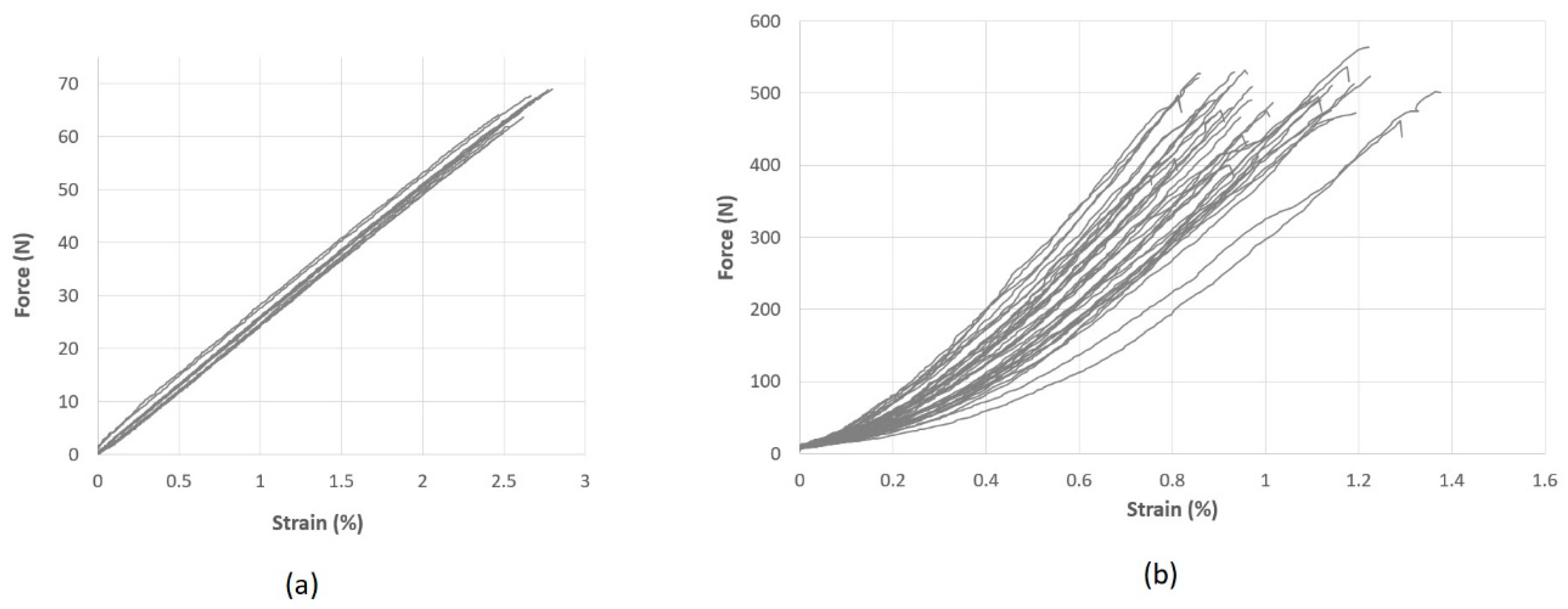 Materials 12 03693 g004 Materials 12 03693 g004