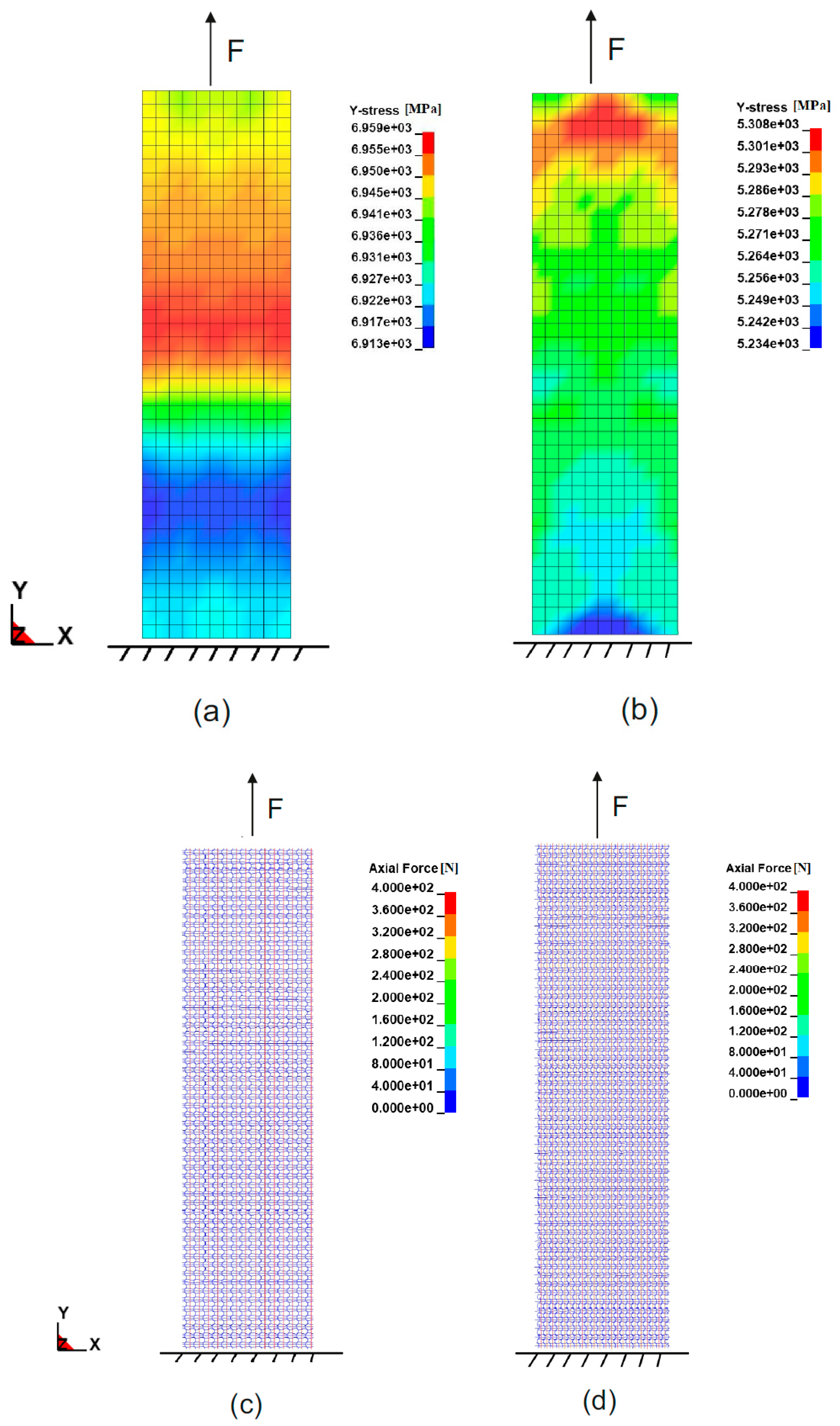 Materials 12 03693 g009 Materials 12 03693 g009