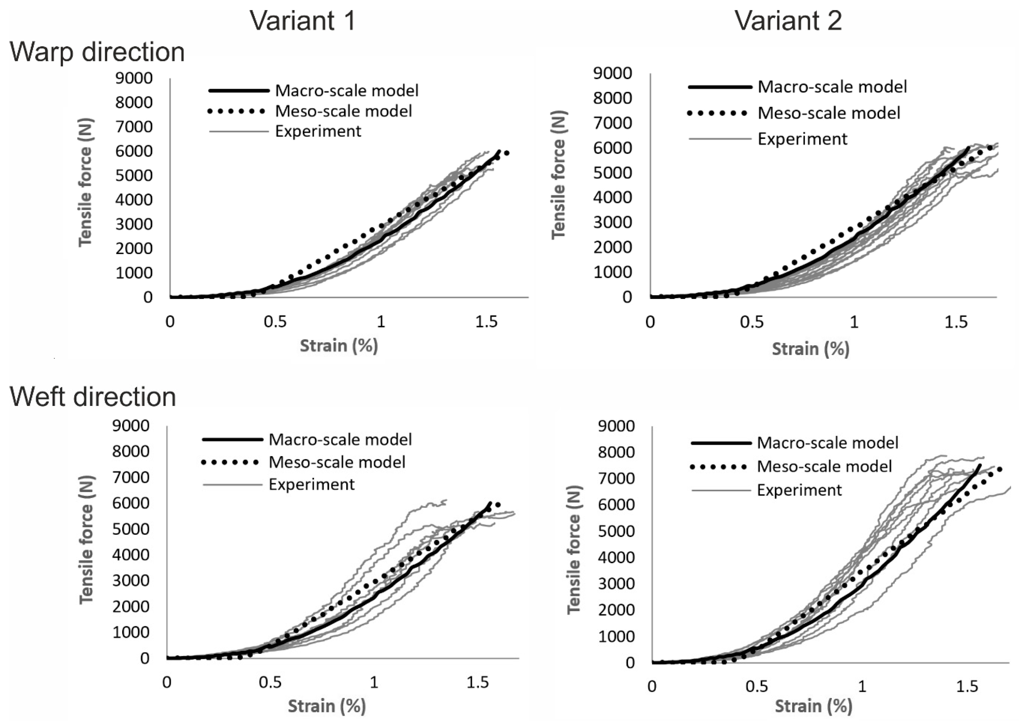 Materials 12 03693 g010 Materials 12 03693 g010