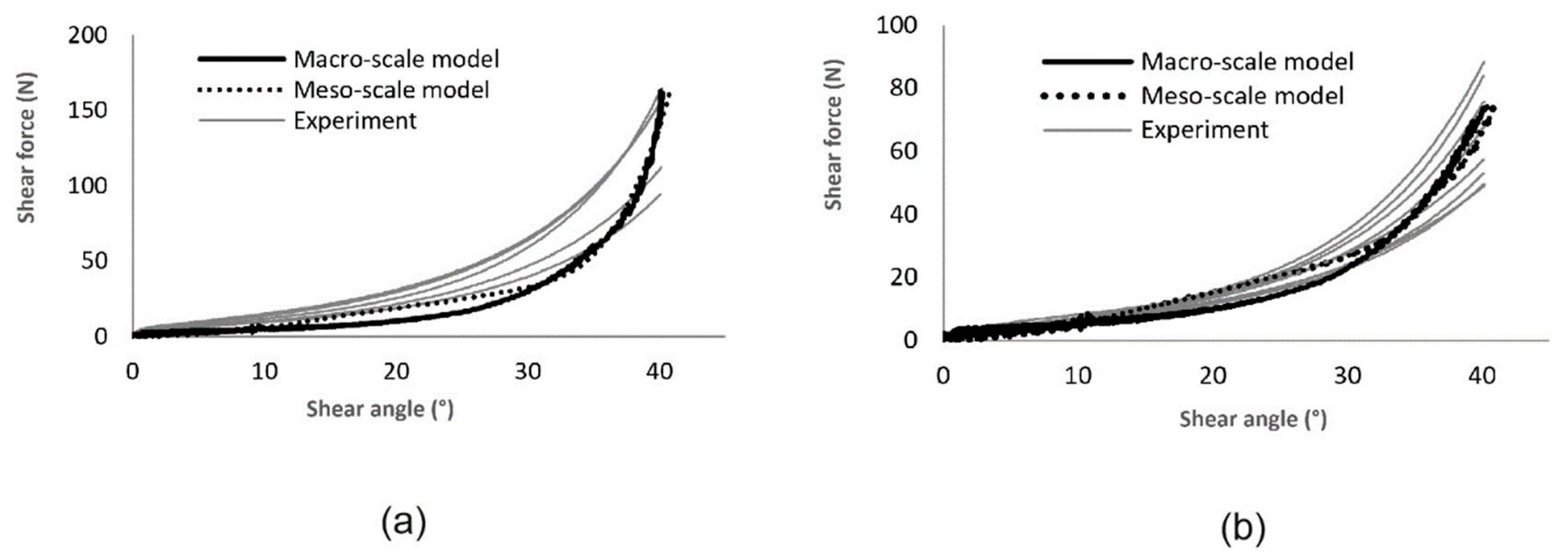 Materials 12 03693 g011 Materials 12 03693 g011