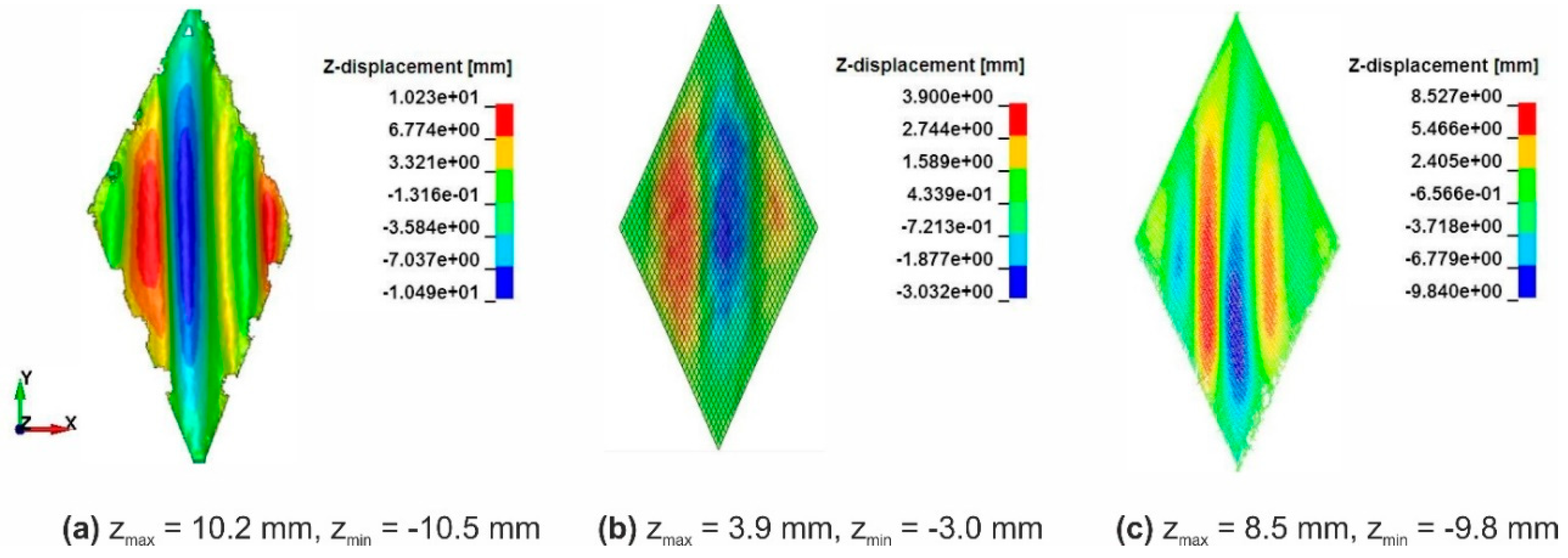 Materials 12 03693 g013 Materials 12 03693 g013