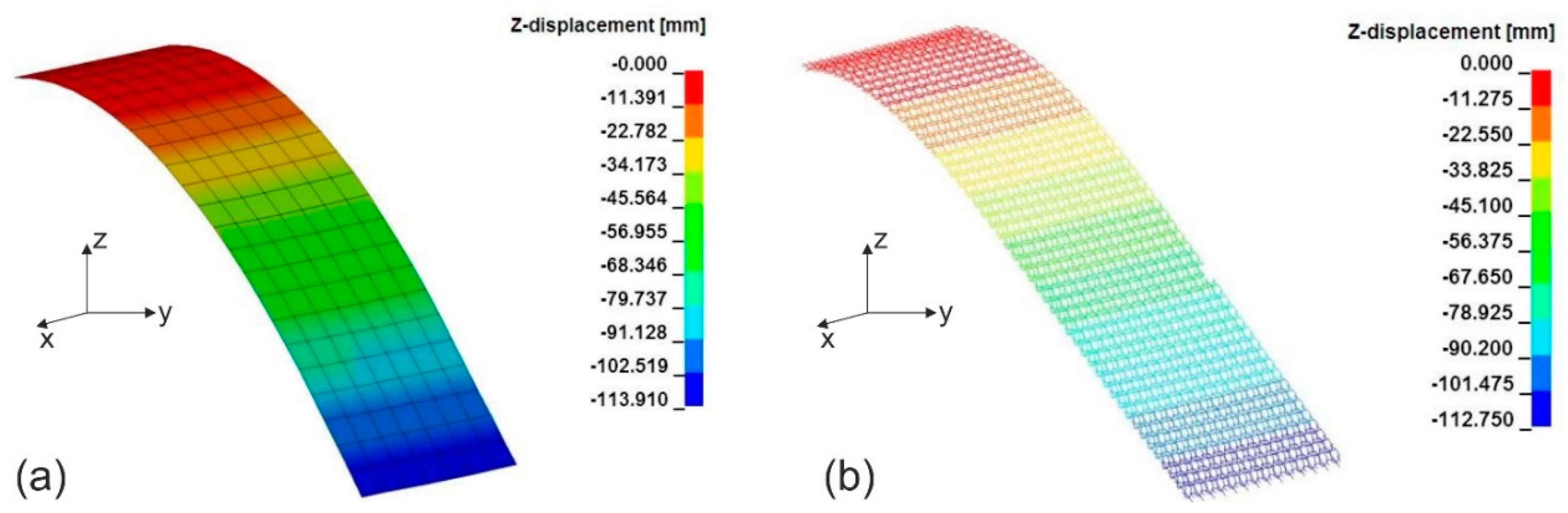 Materials 12 03693 g014 Materials 12 03693 g014