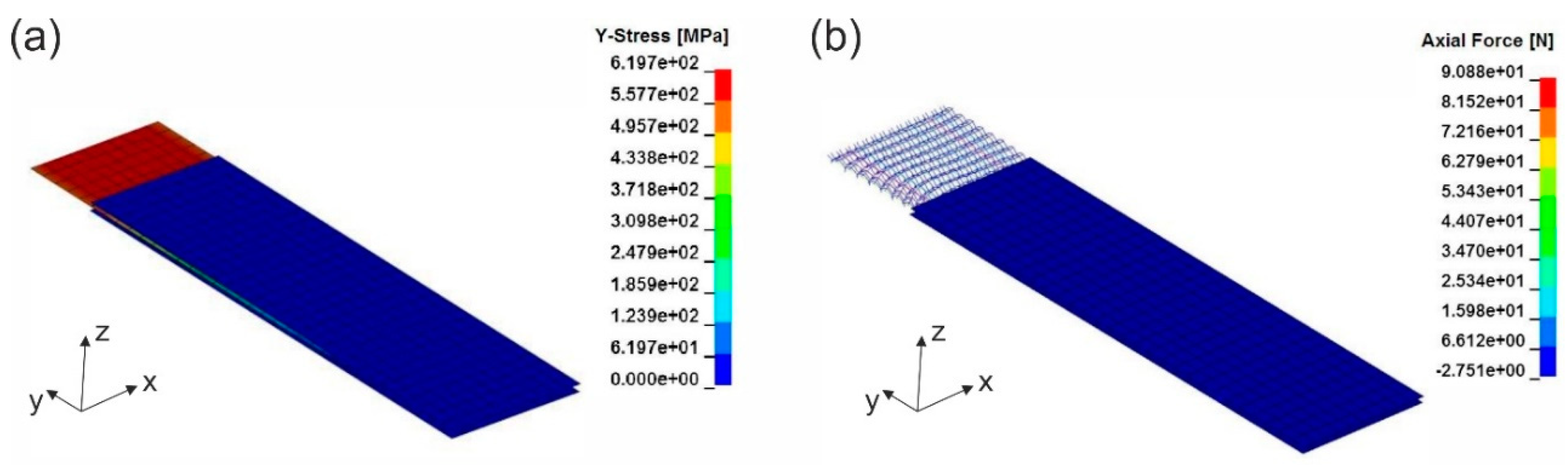 Materials 12 03693 g015 Materials 12 03693 g015