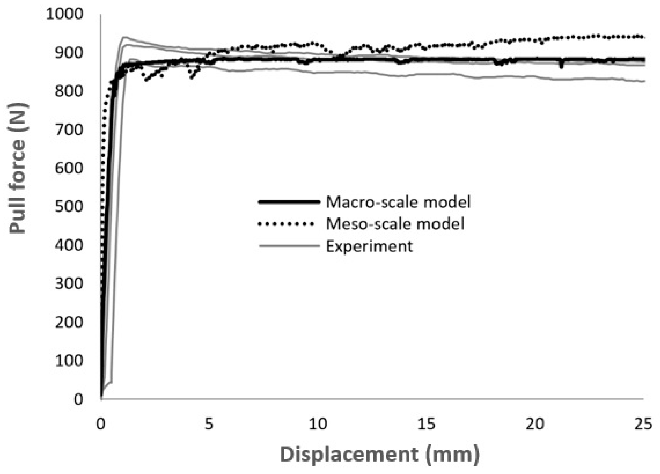 Materials 12 03693 g016 Materials 12 03693 g016