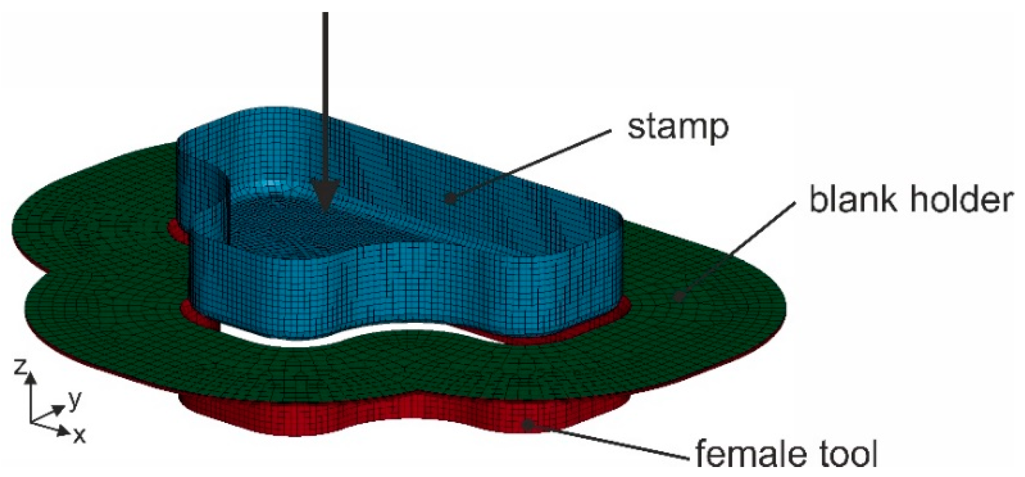 Materials 12 03693 g017 Materials 12 03693 g017