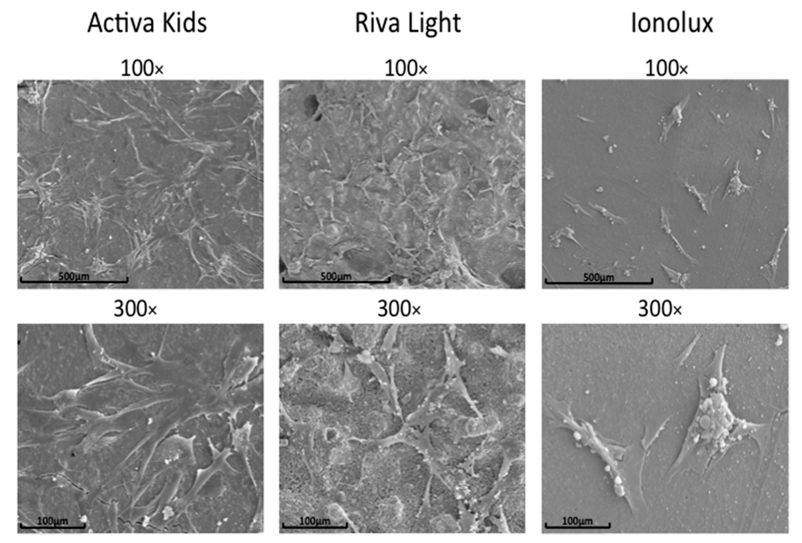 Materials 12 03694 g005