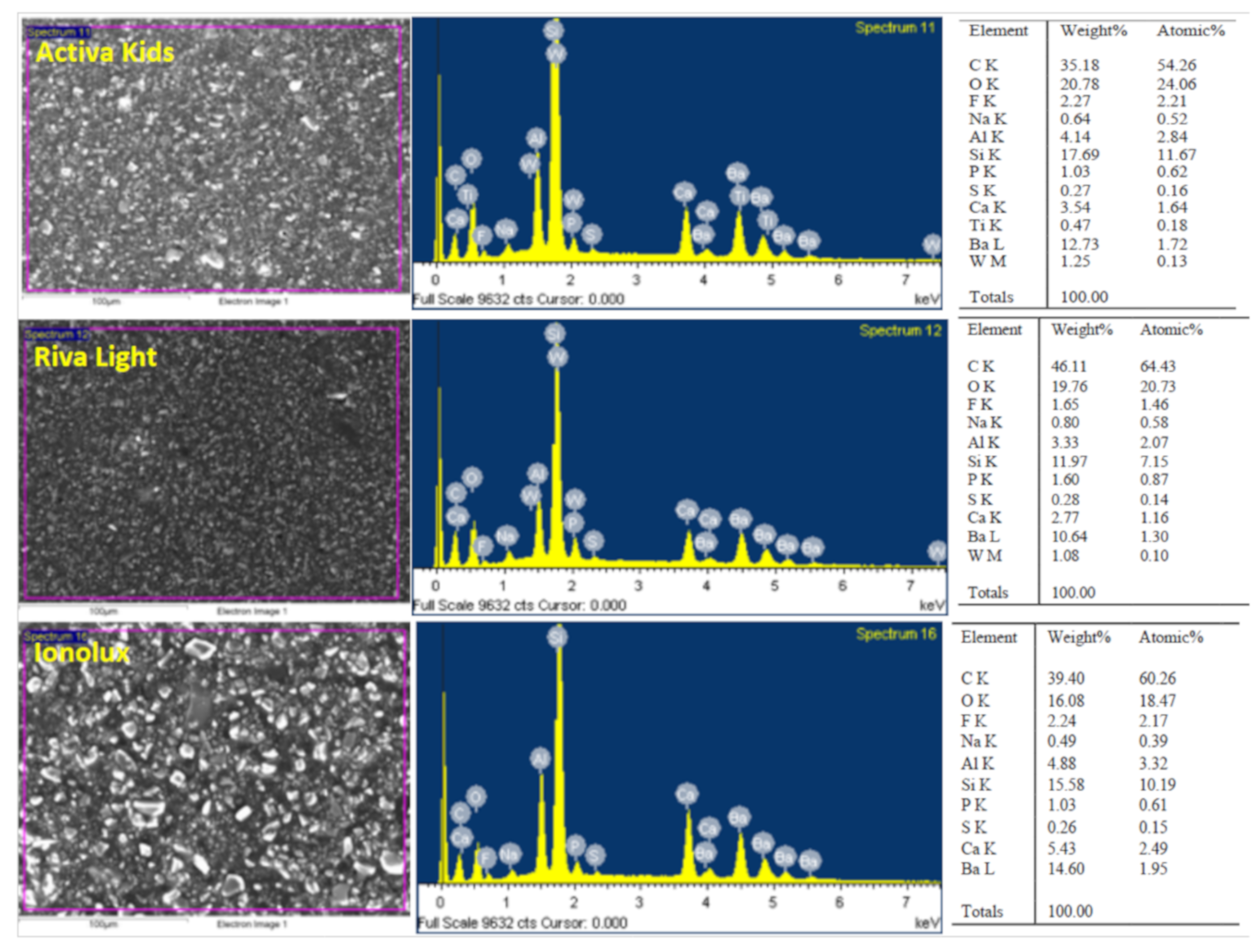 Materials 12 03694 g006