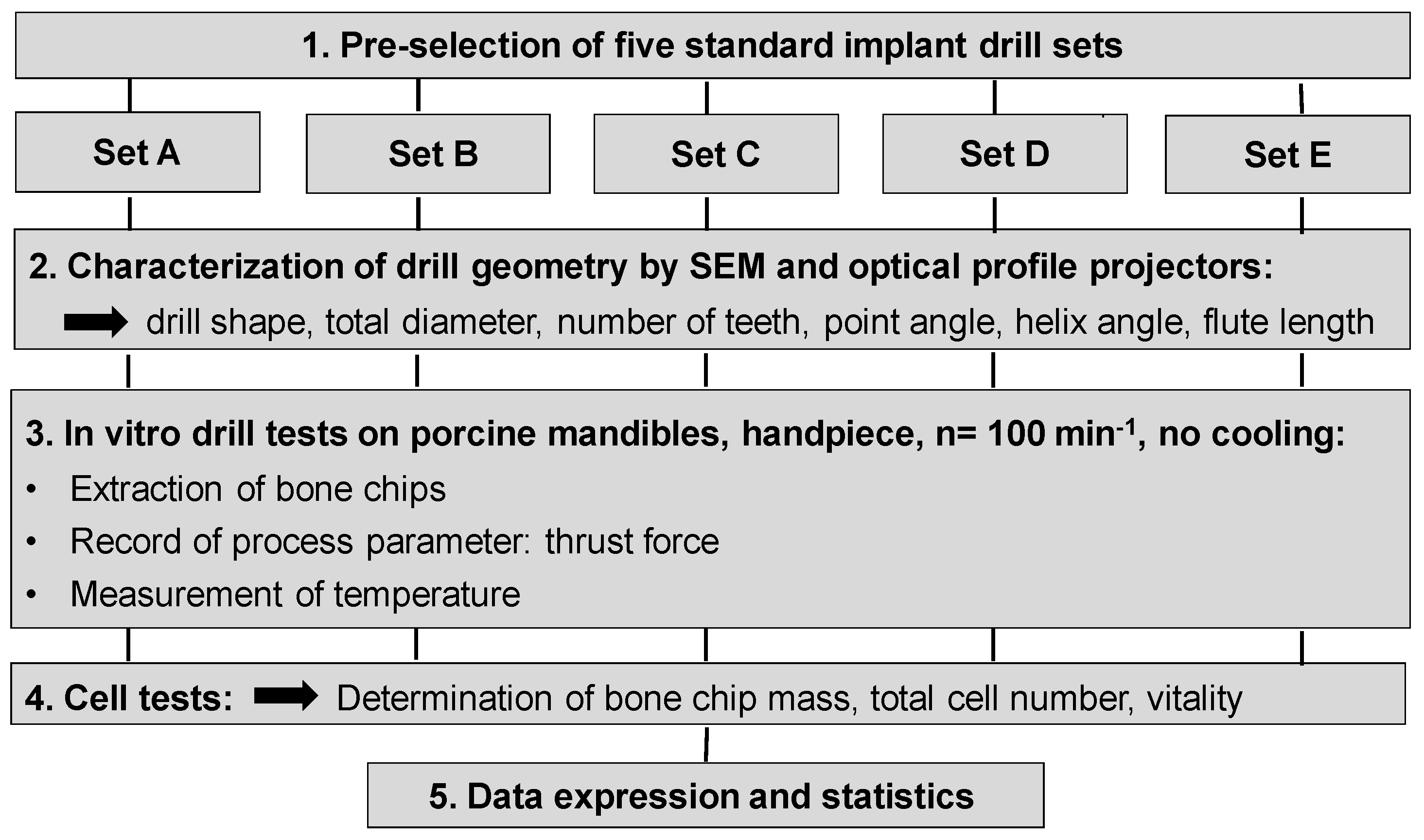 Materials 12 03695 g001