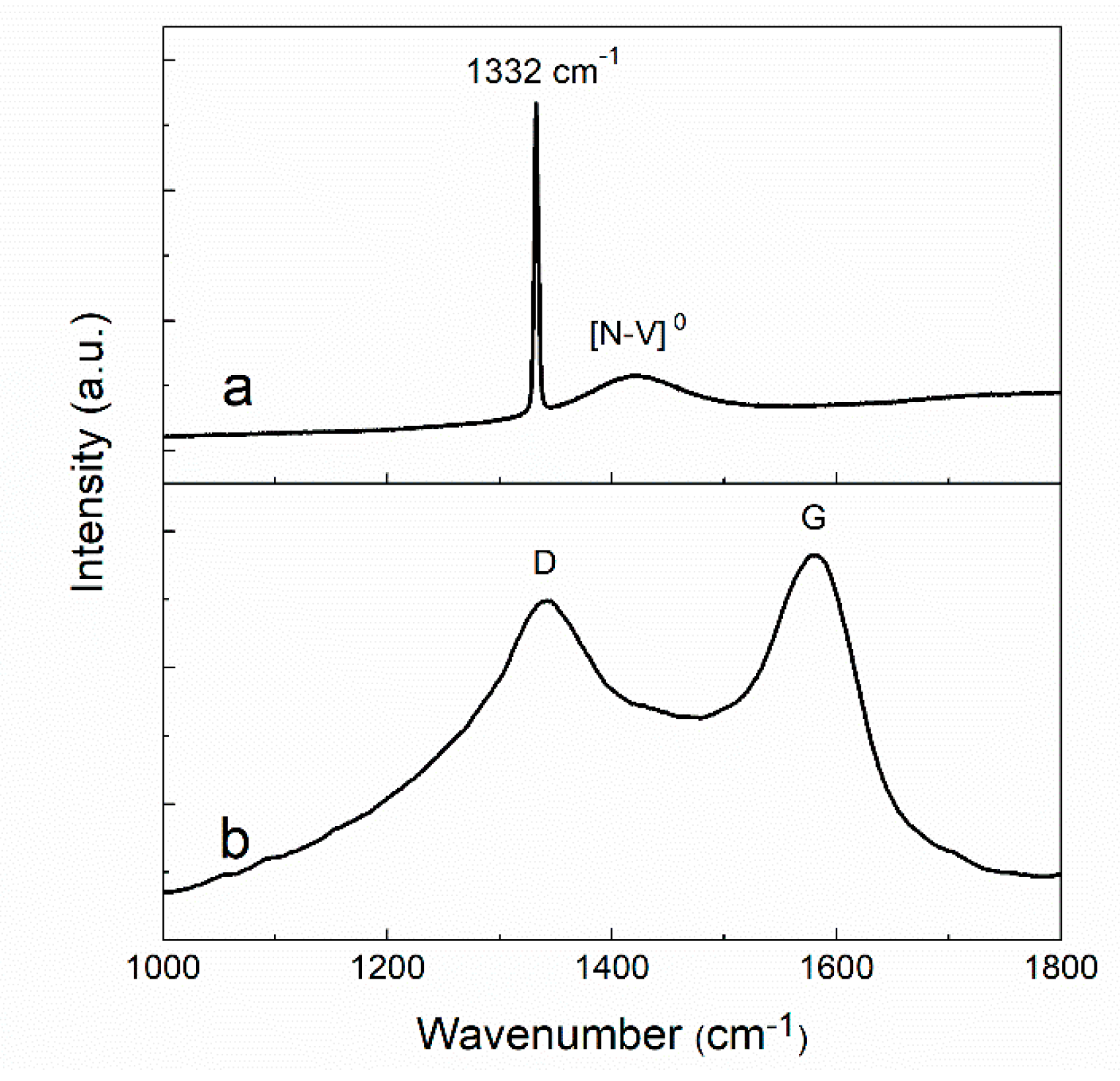 Materials 12 03700 g005