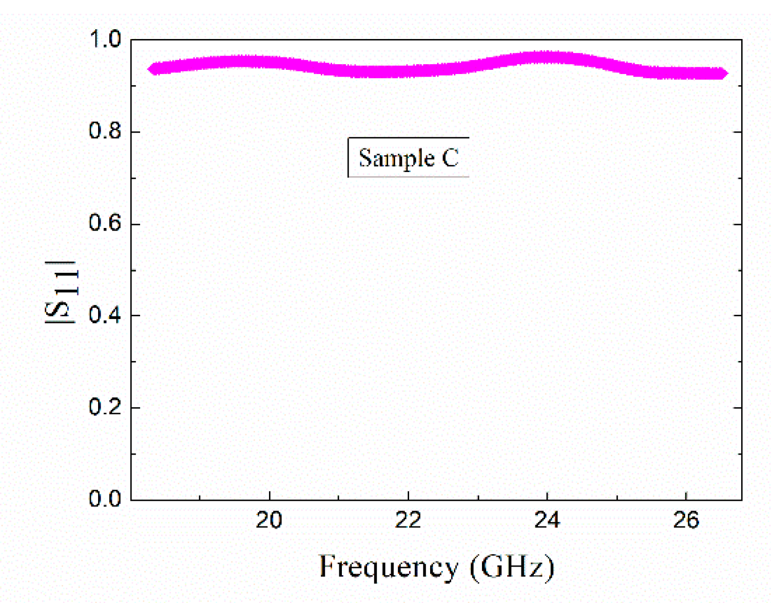 Materials 12 03700 g007