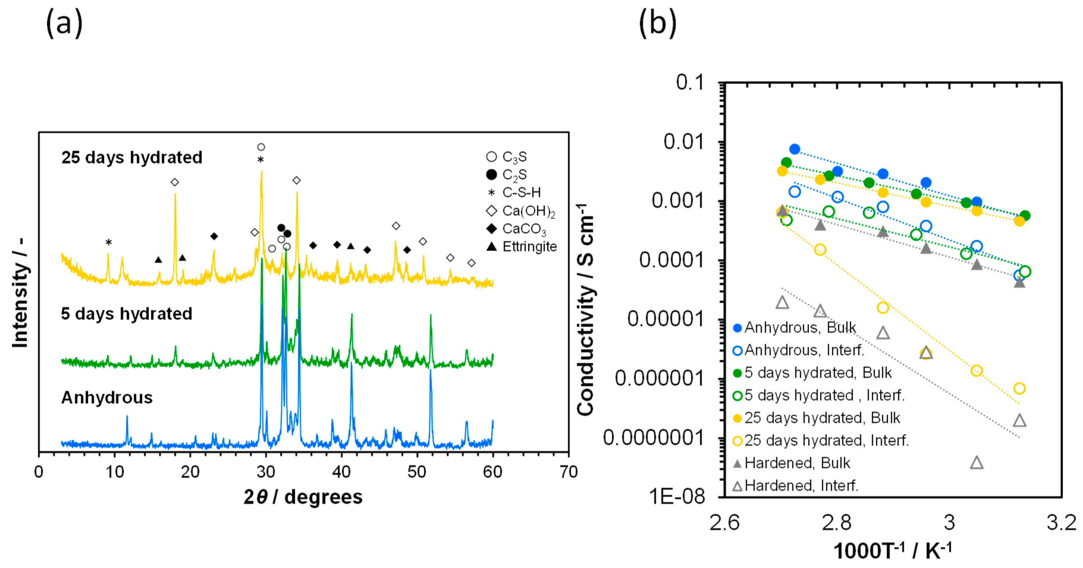 Materials 12 03701 g002 Materials 12 03701 g002