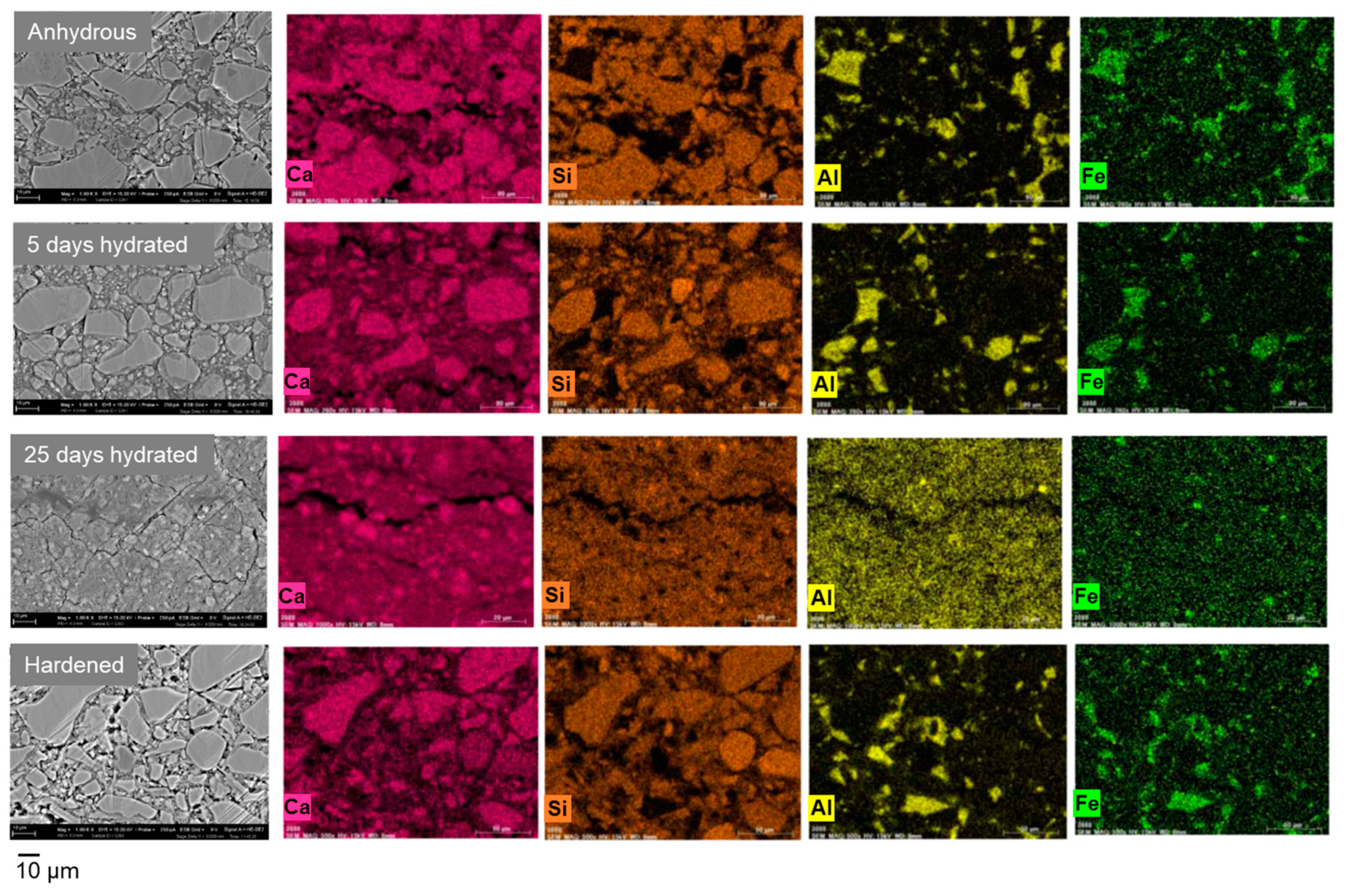 Materials 12 03701 g003 Materials 12 03701 g003