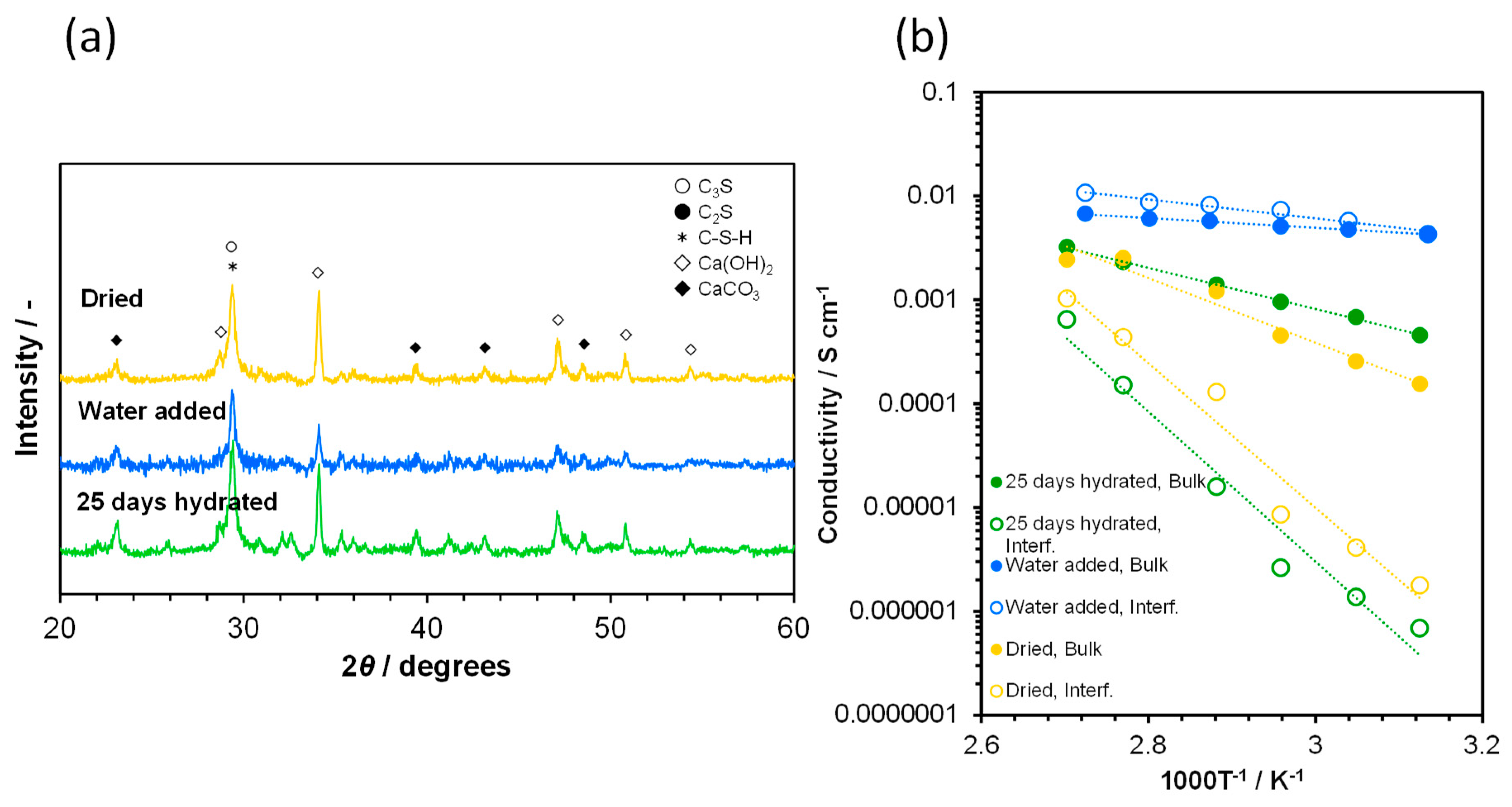 Materials 12 03701 g004 Materials 12 03701 g004