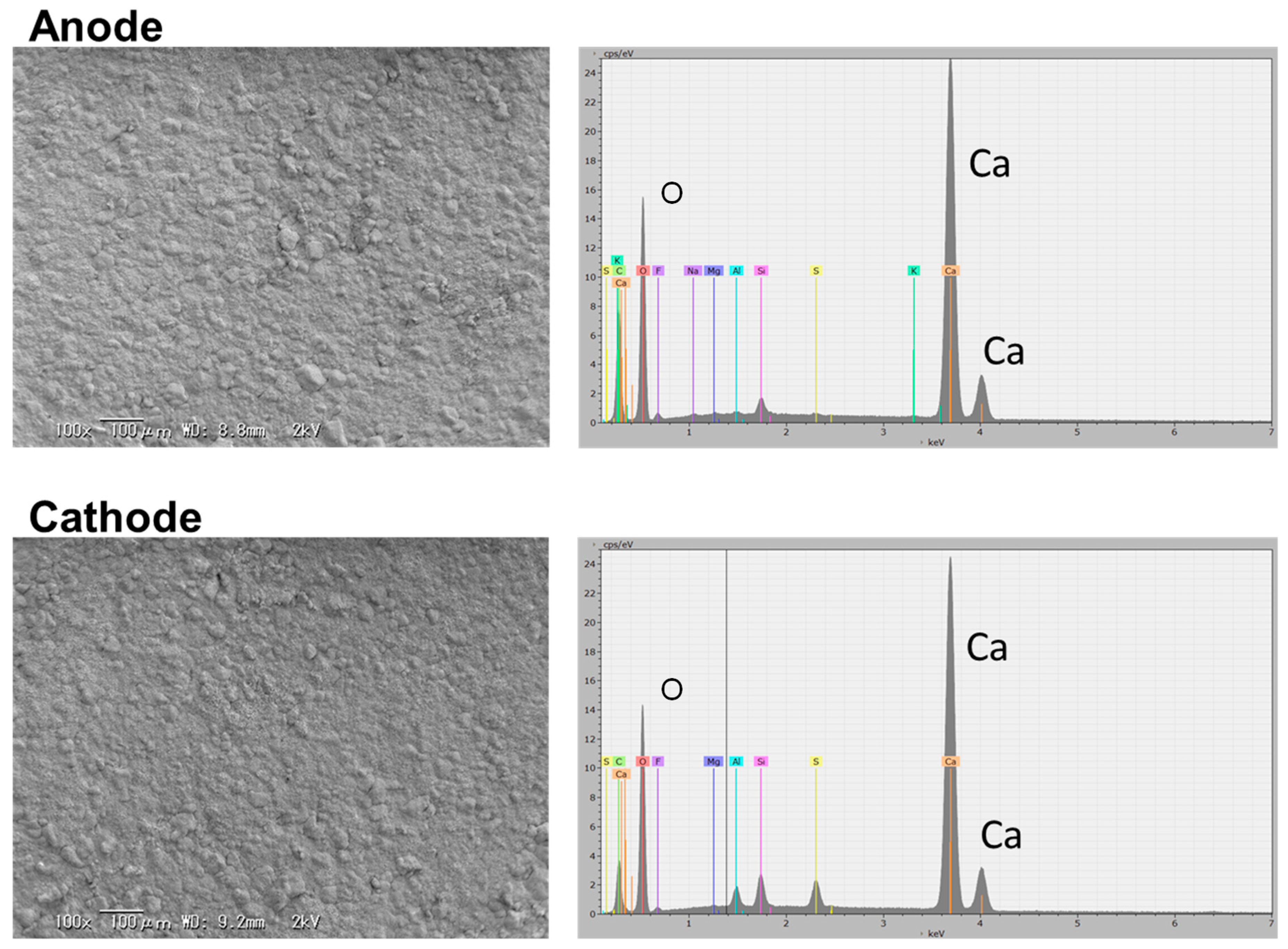 Materials 12 03701 g005 Materials 12 03701 g005