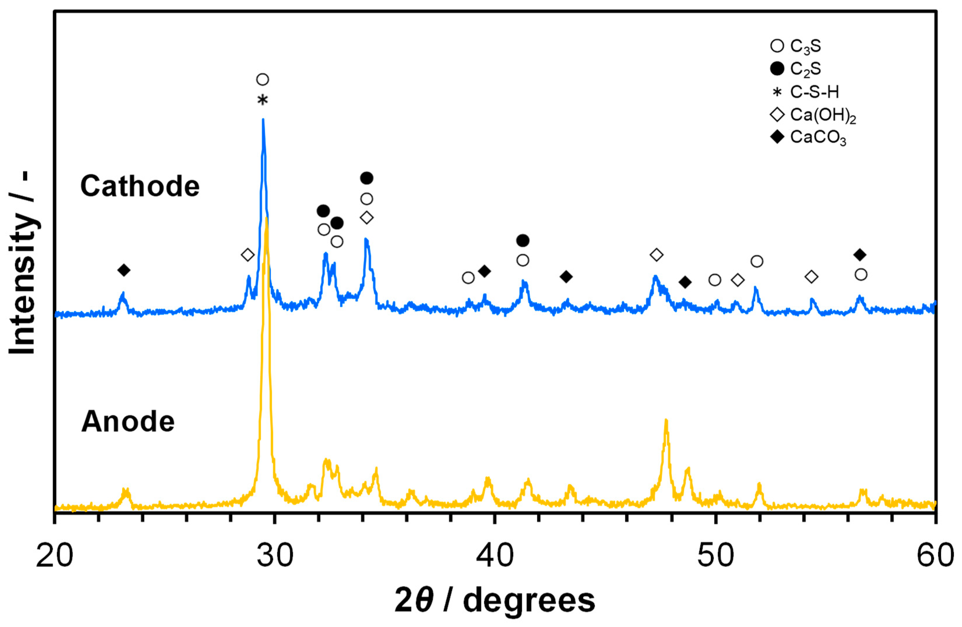 Materials 12 03701 g006 Materials 12 03701 g006