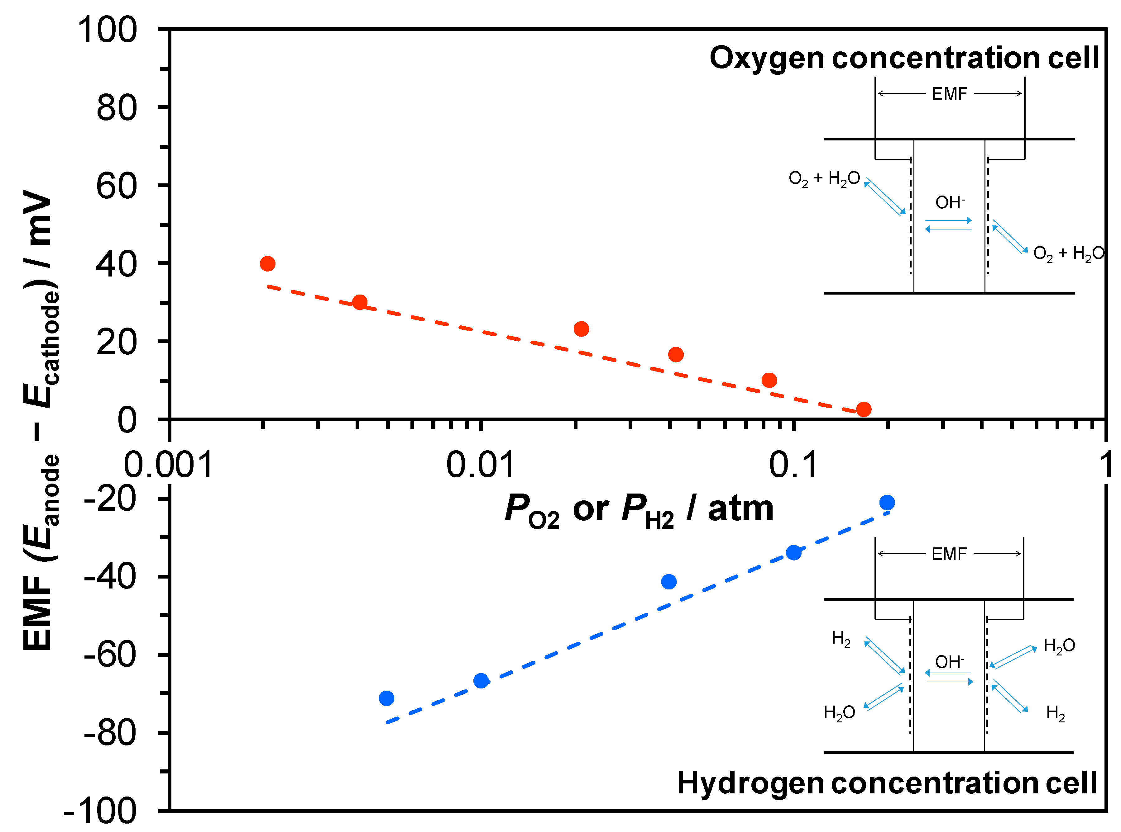 Materials 12 03701 g007 Materials 12 03701 g007