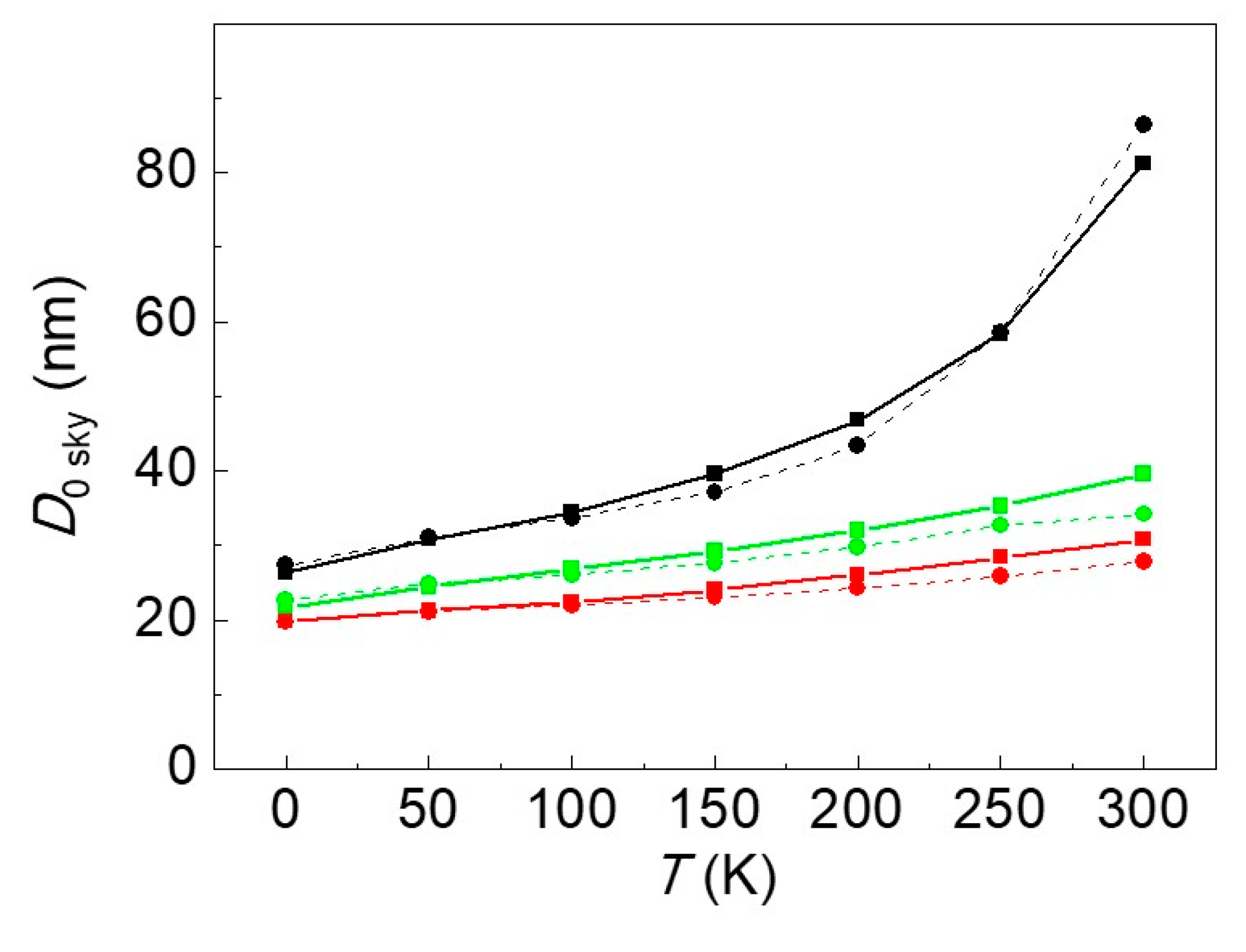 Materials 12 03702 g002