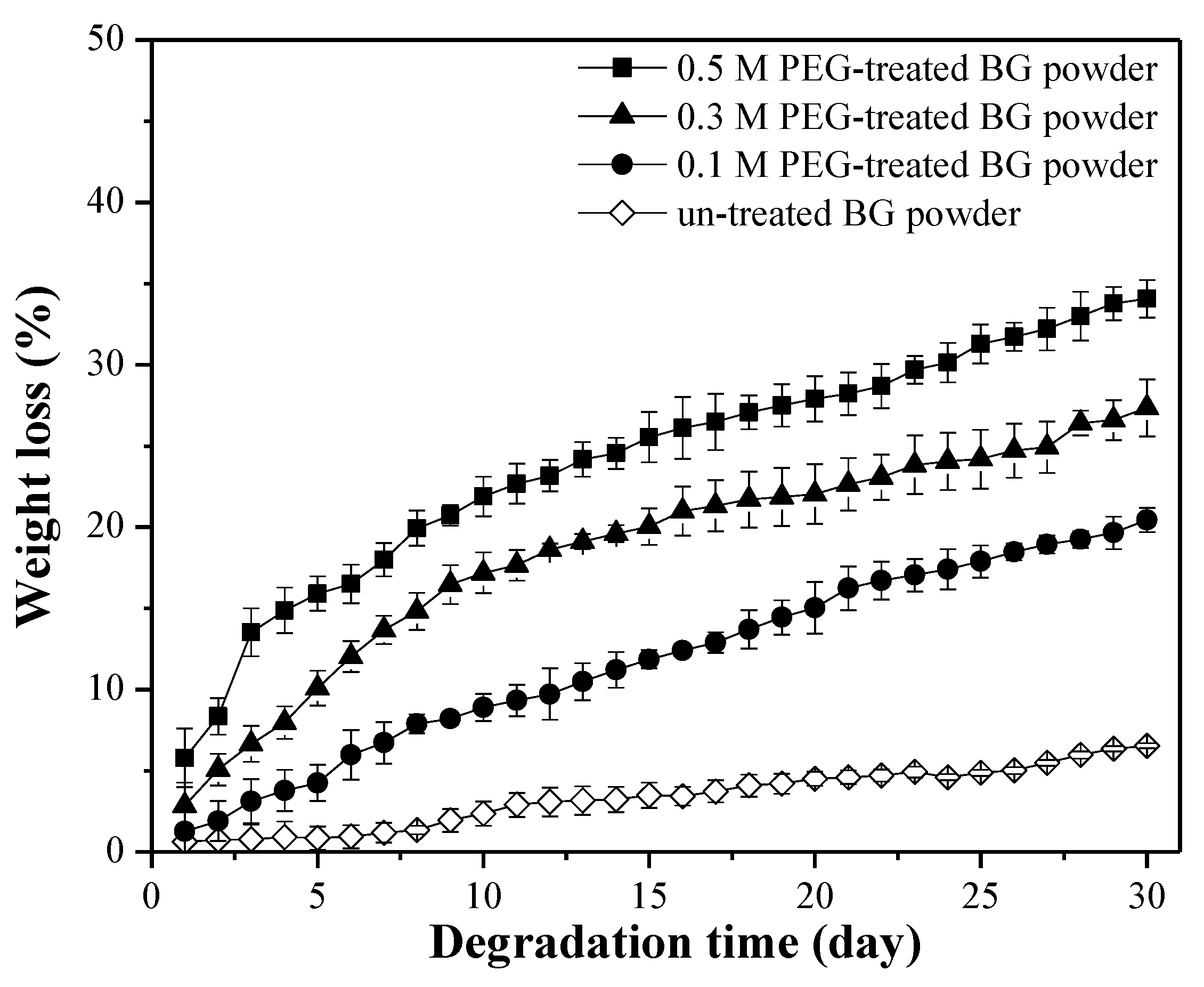 Materials 12 03703 g008 550