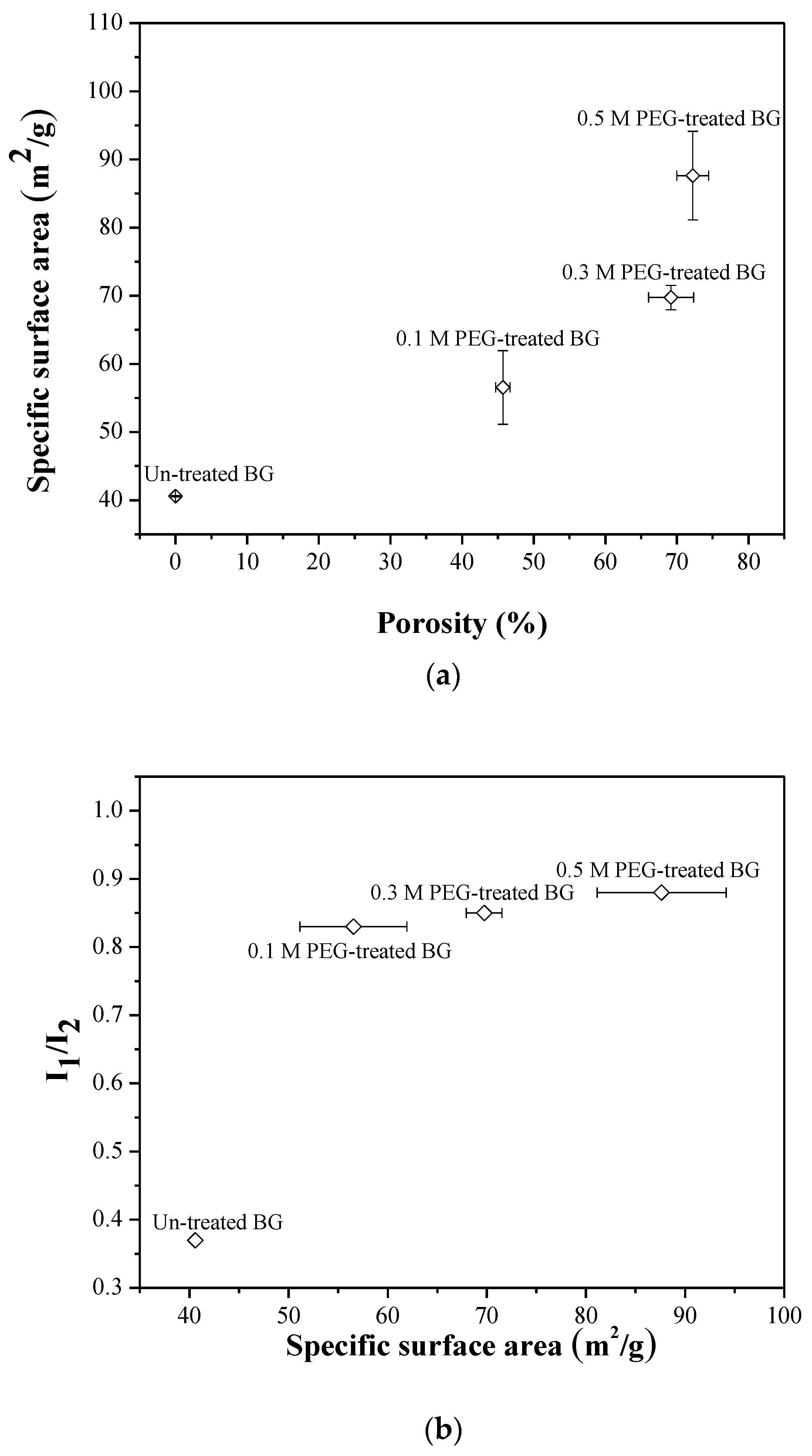 Materials 12 03703 g009 550