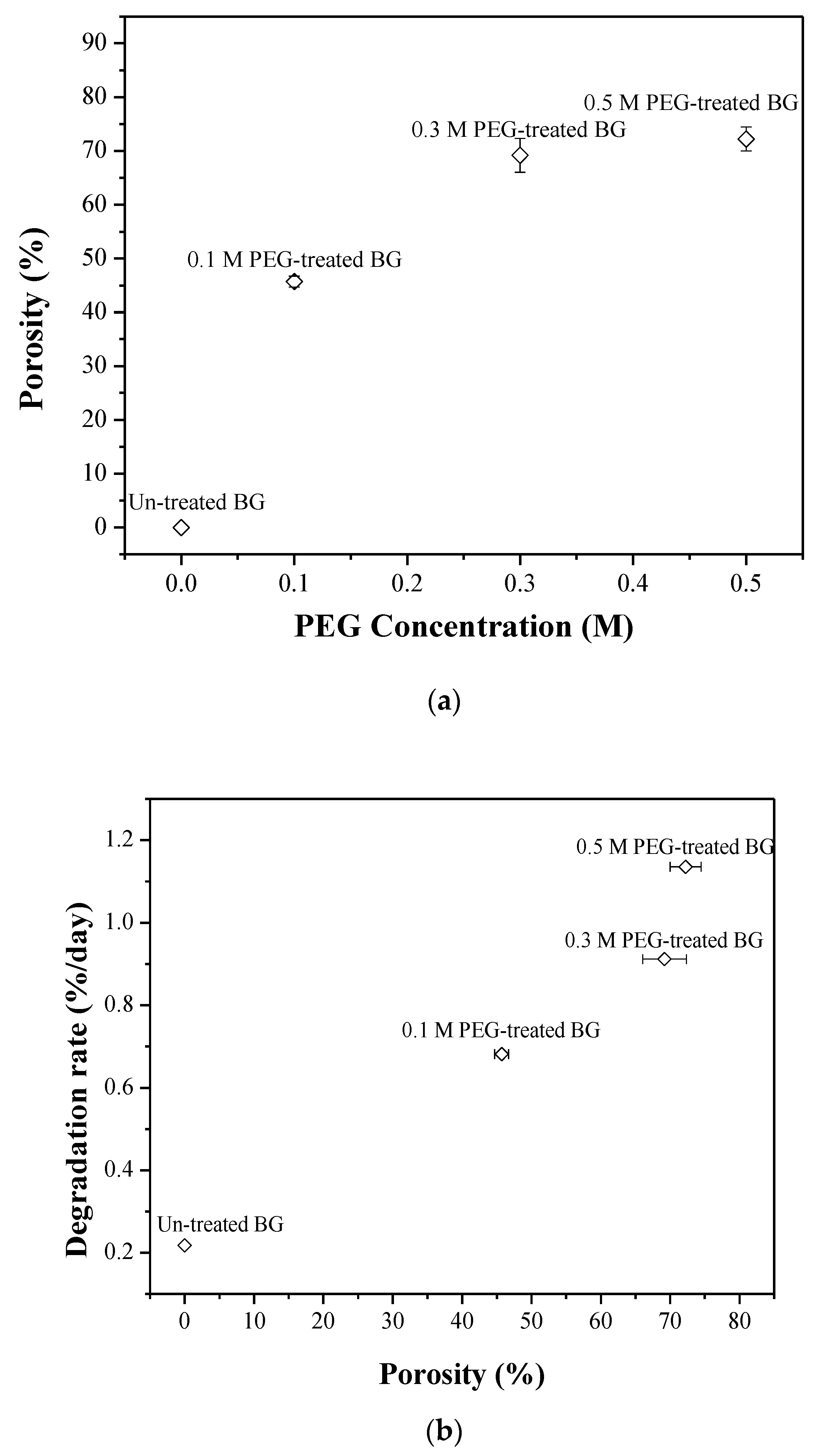 Materials 12 03703 g010 550