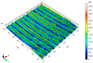 Materials 12 03707 i002 Materials 12 03707 i002