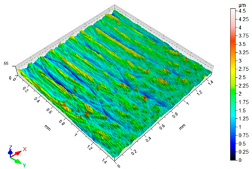 Materials 12 03707 i005 Materials 12 03707 i005