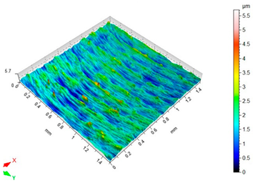 Materials 12 03707 i006 Materials 12 03707 i006