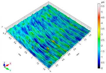 Materials 12 03707 i007 Materials 12 03707 i007