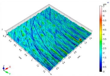 Materials 12 03707 i008 Materials 12 03707 i008
