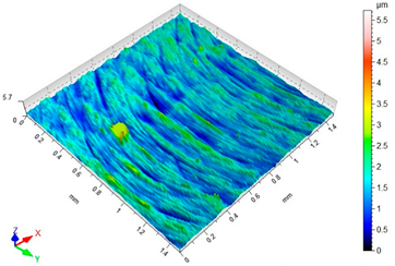 Materials 12 03707 i009 Materials 12 03707 i009