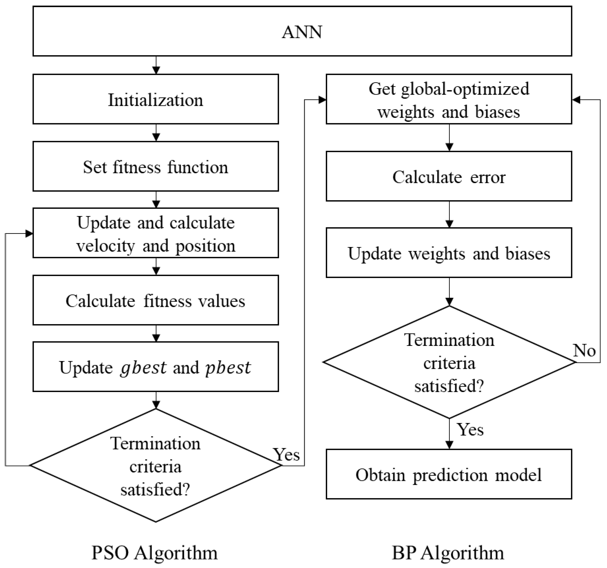 Materials 12 03708 g002