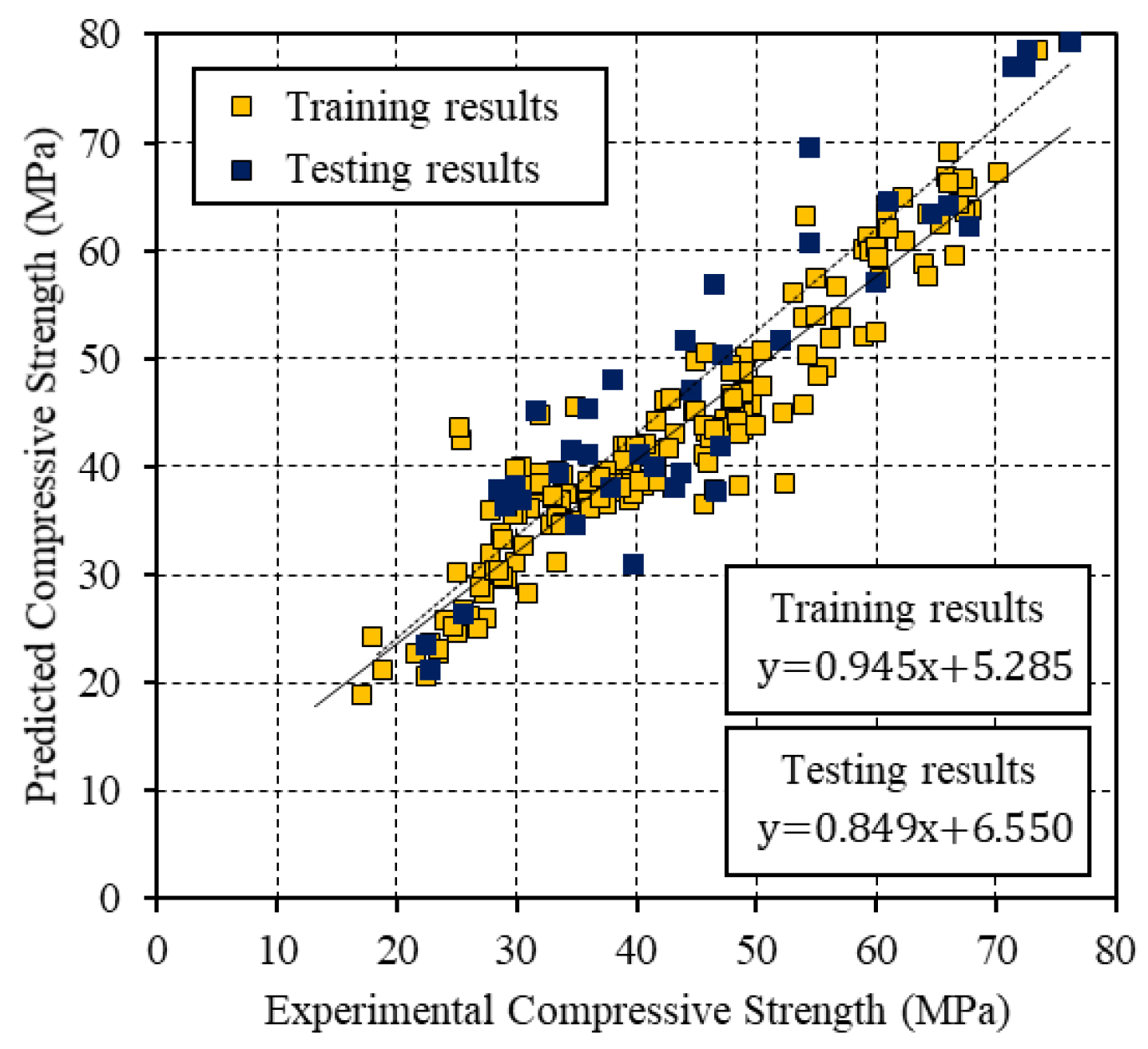 Materials 12 03708 g005