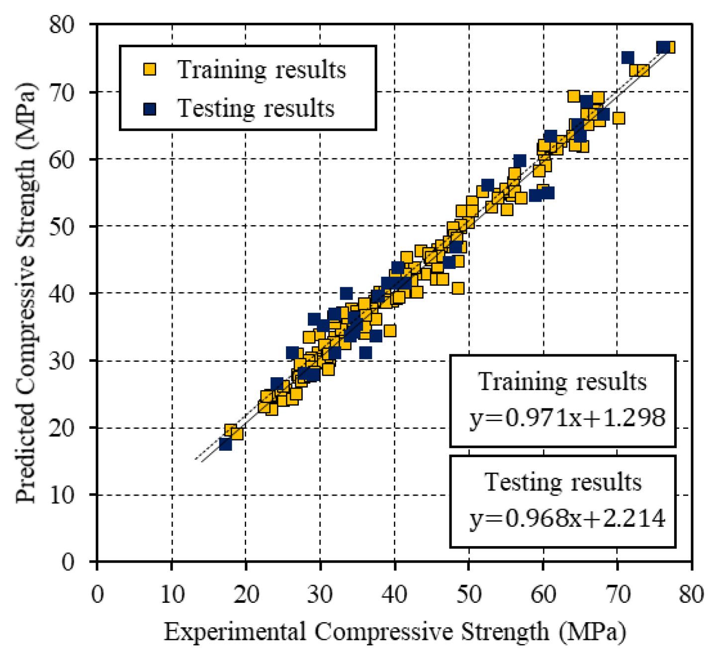 Materials 12 03708 g006
