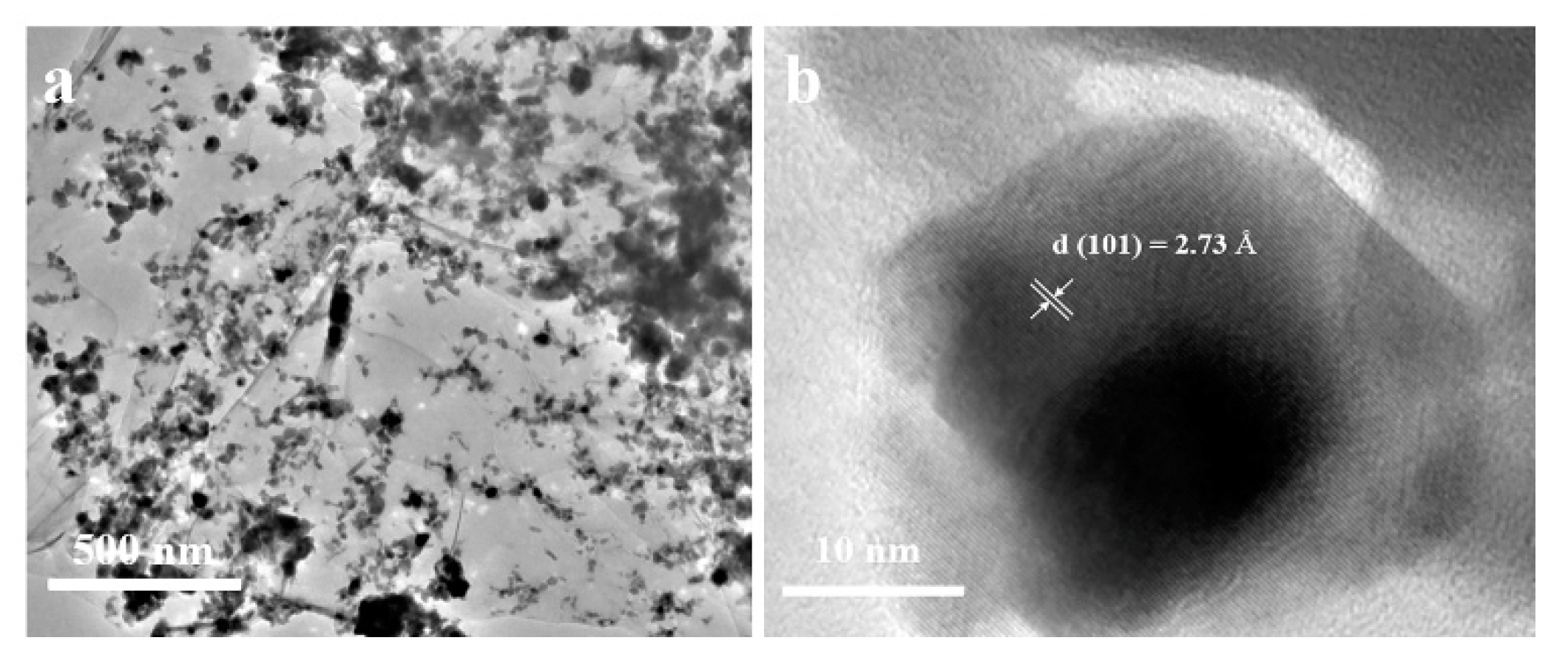 Materials 12 03709 g003