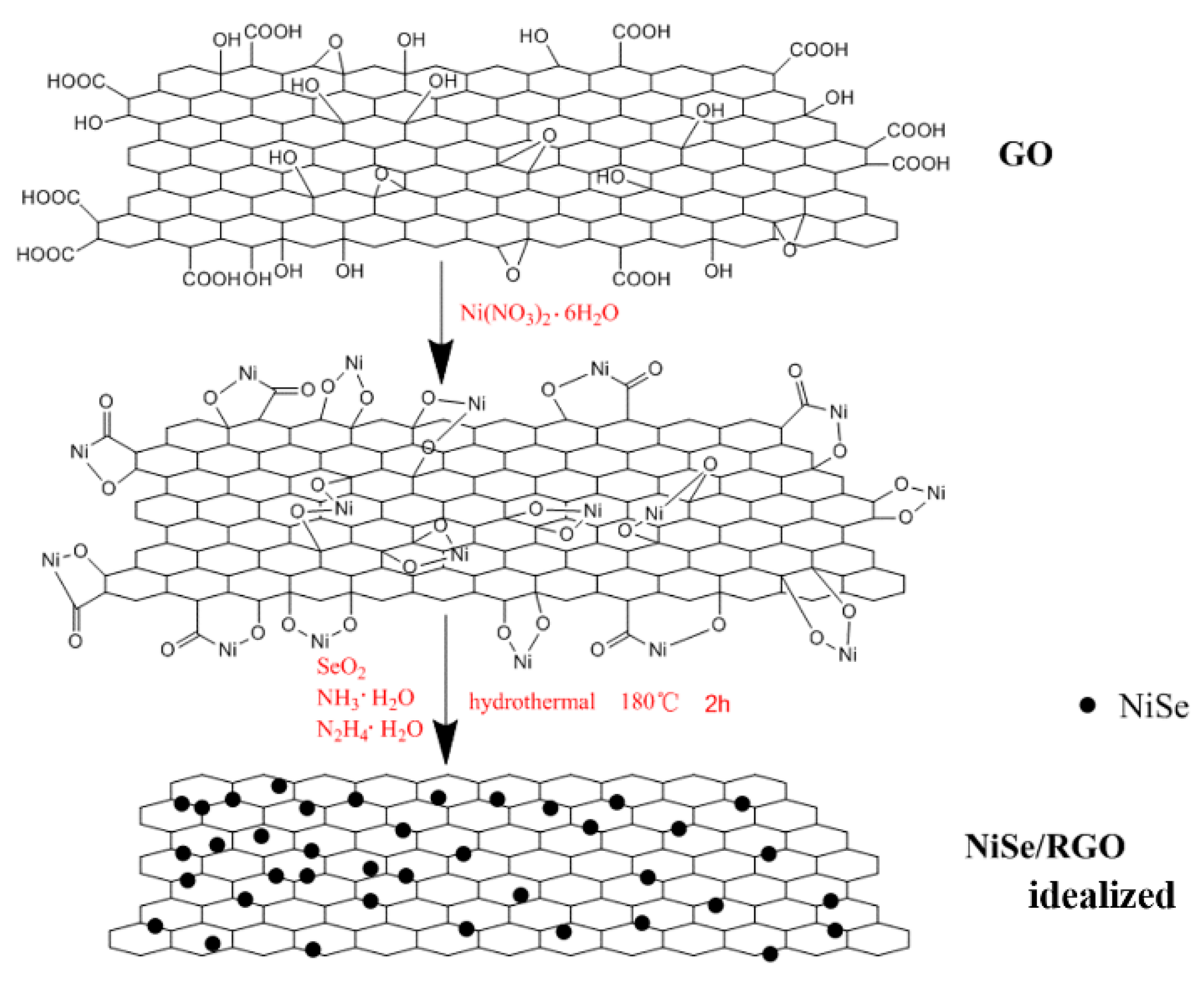 Materials 12 03709 g004