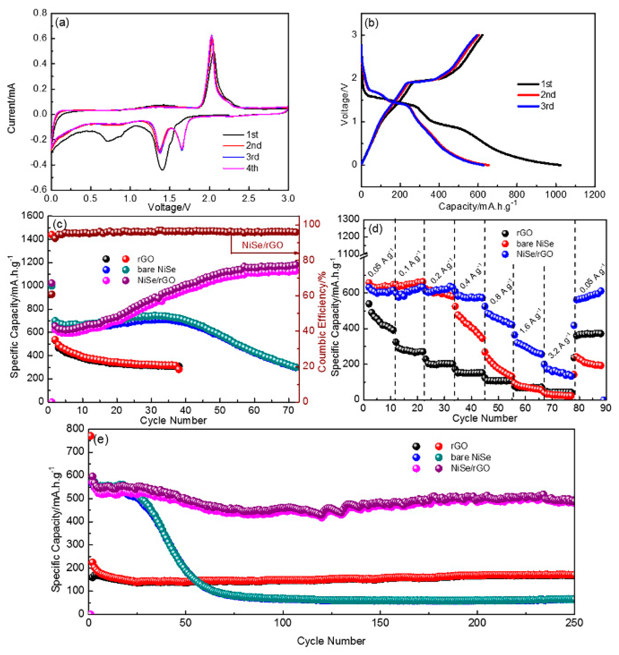Materials 12 03709 g006
