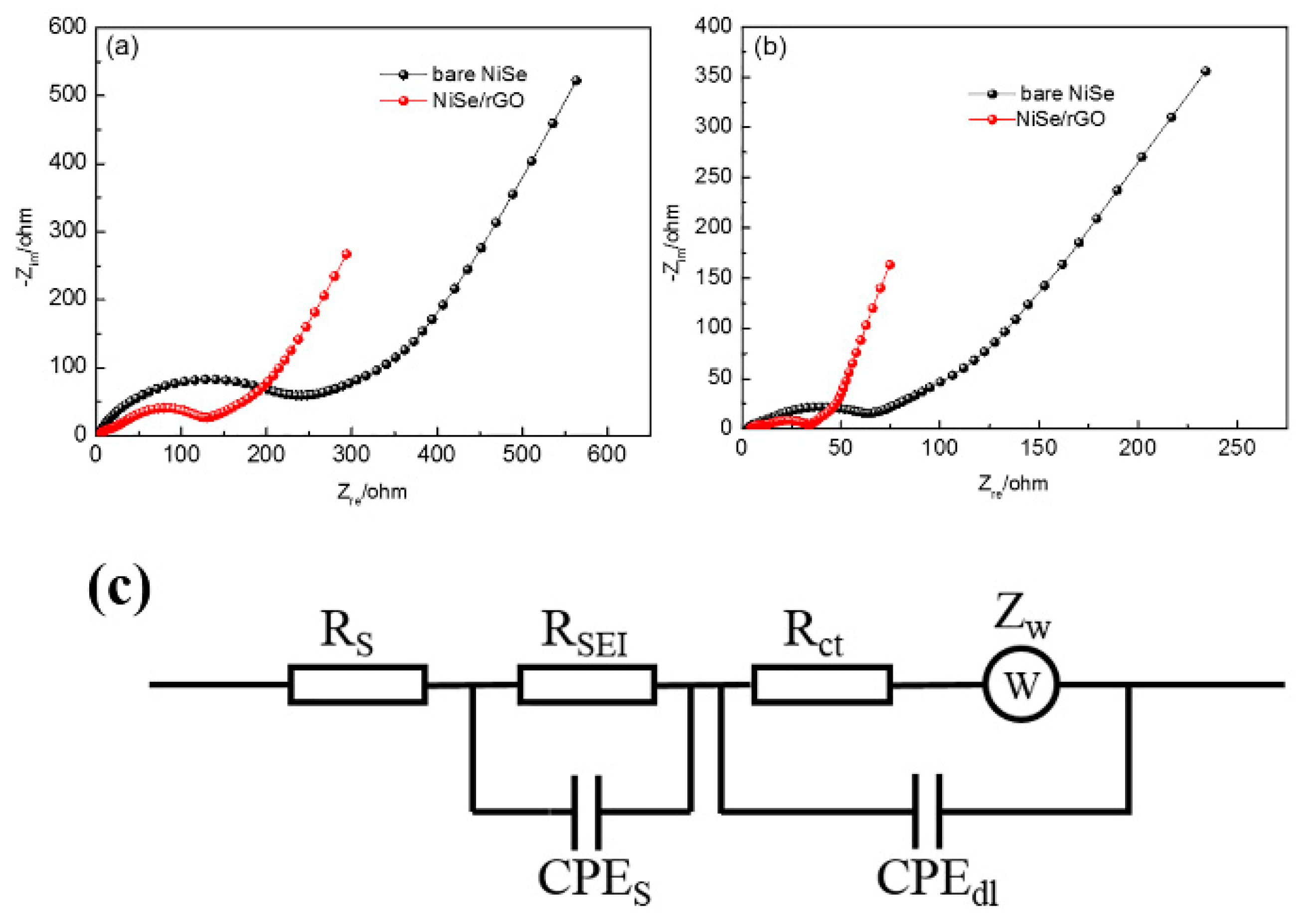 Materials 12 03709 g007