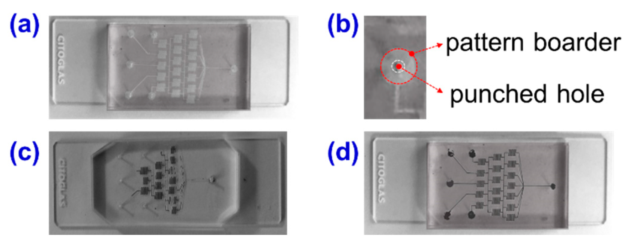 Materials 12 03710 g003 Materials 12 03710 g003
