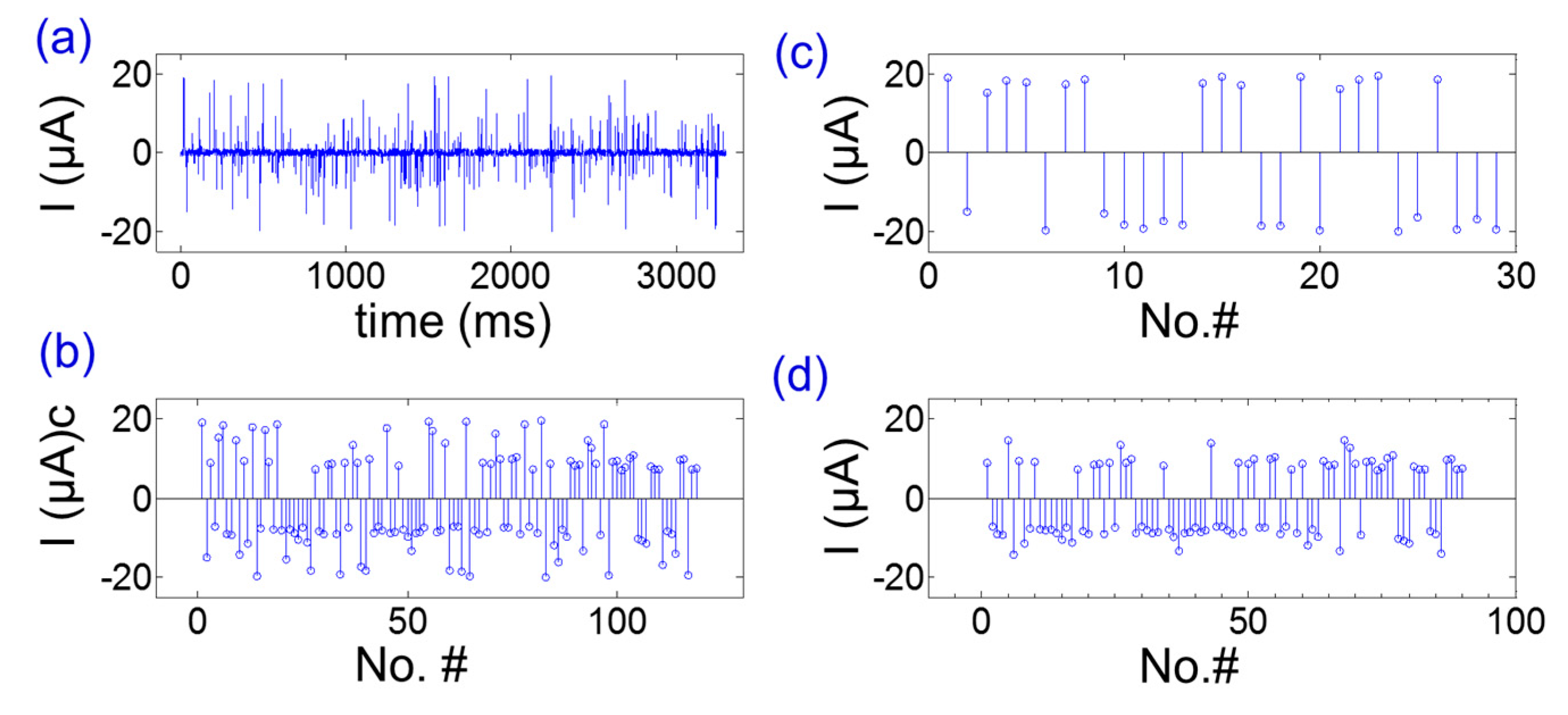 Materials 12 03710 g005 Materials 12 03710 g005