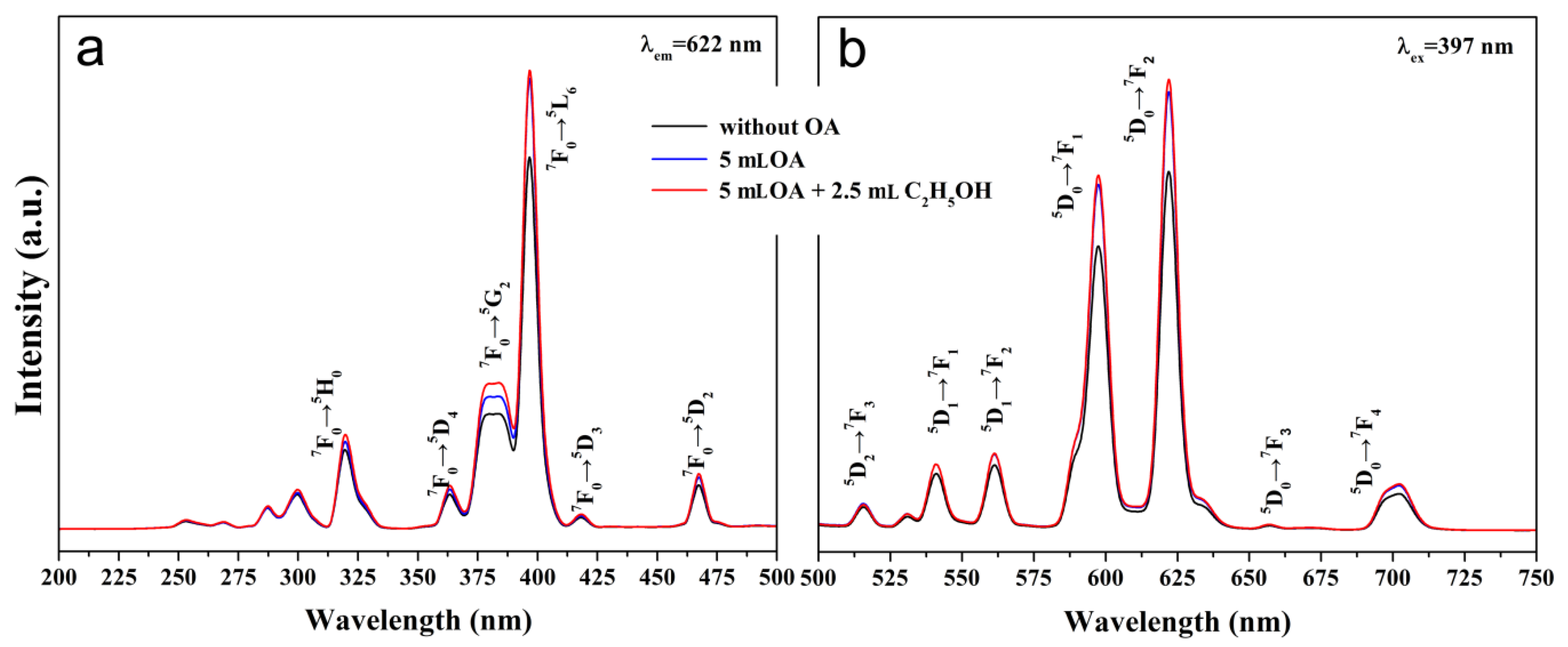 Materials 12 03711 g005