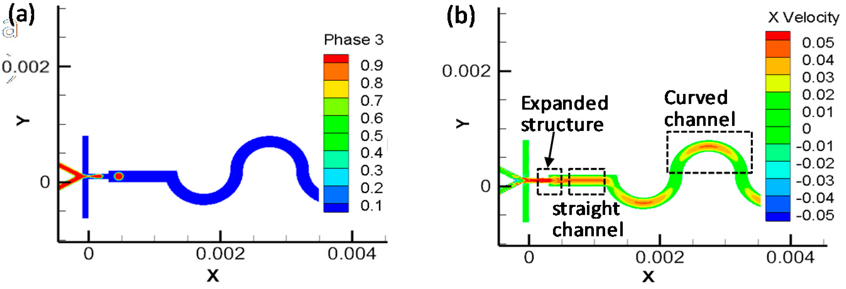 Materials 12 03712 g004