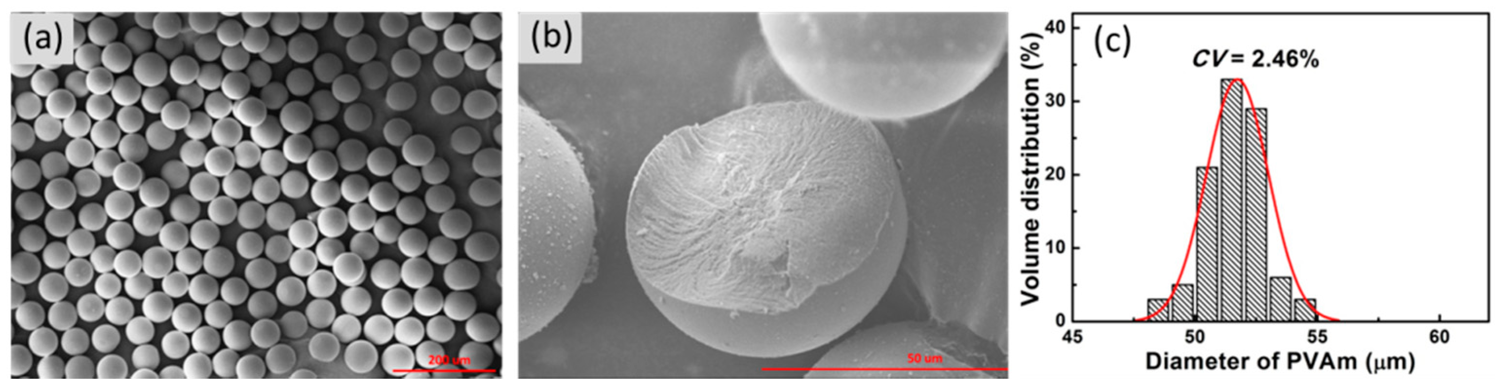 Materials 12 03712 g008