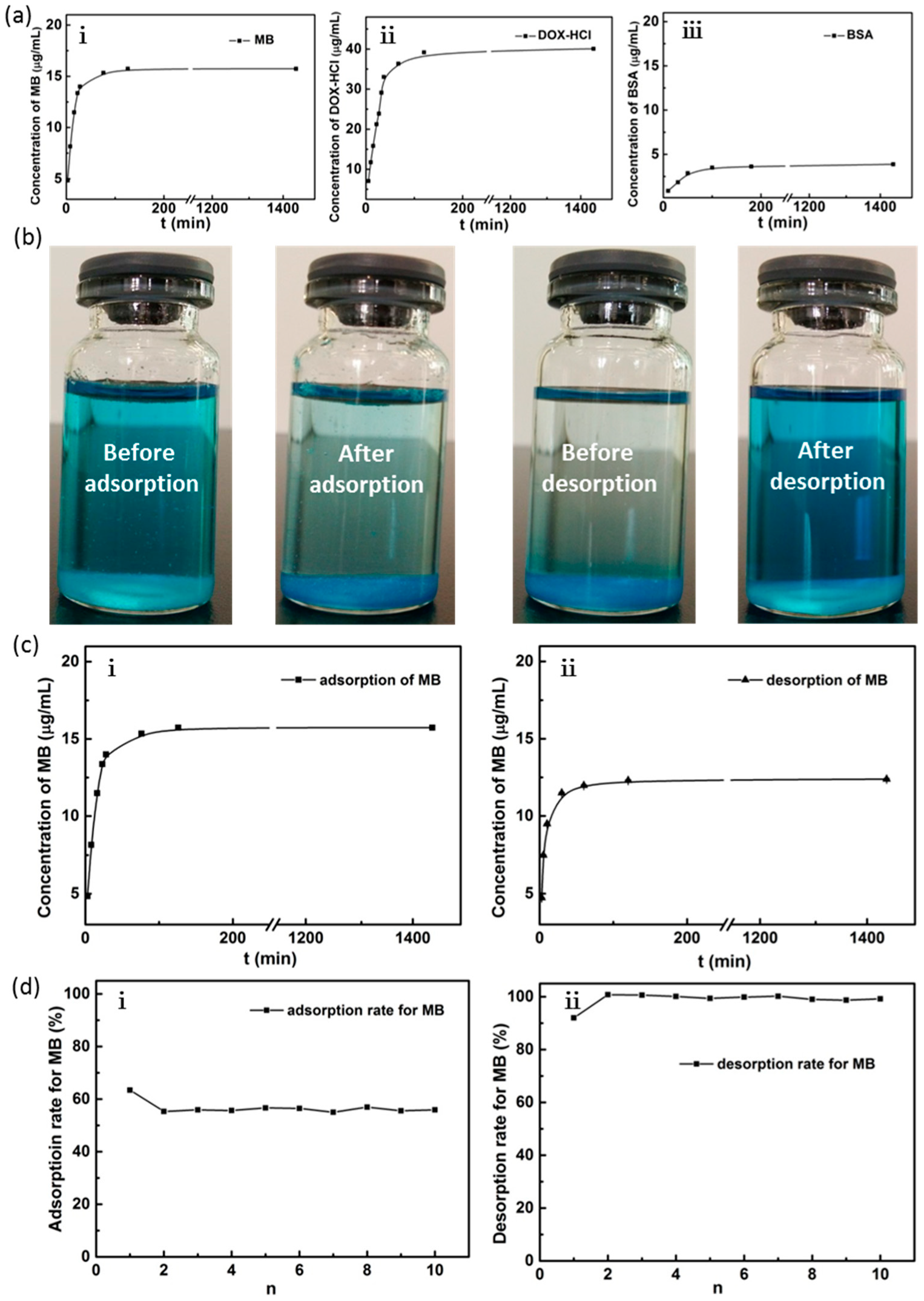 Materials 12 03712 g009