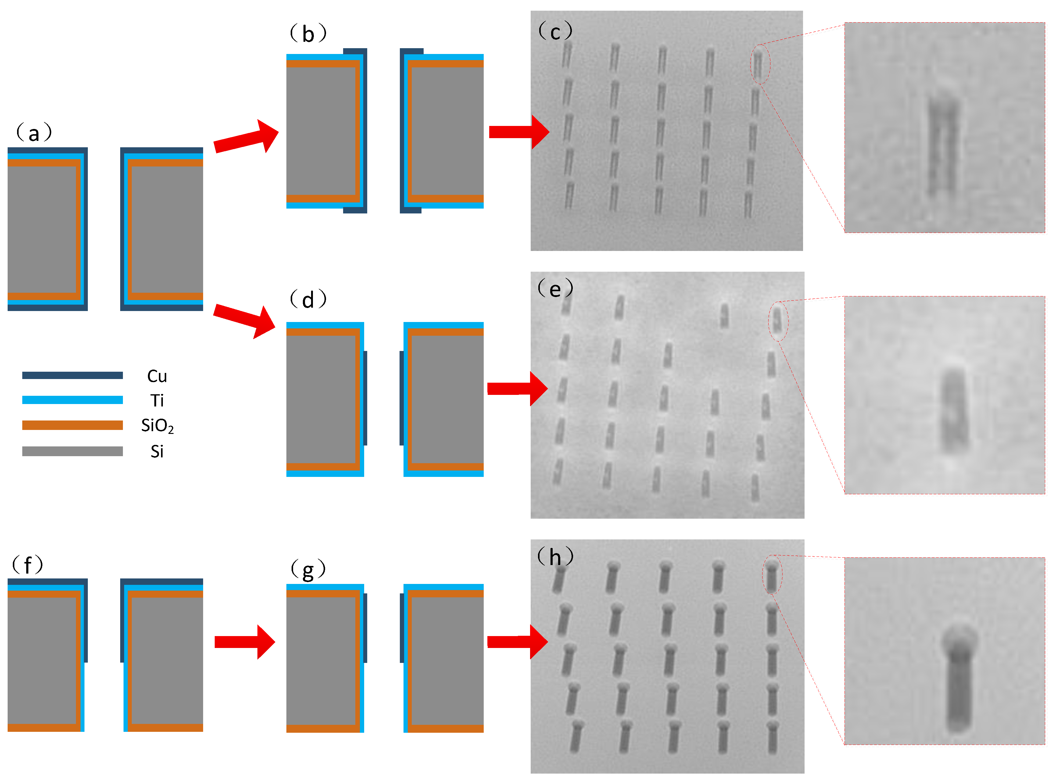 Materials 12 03713 g003