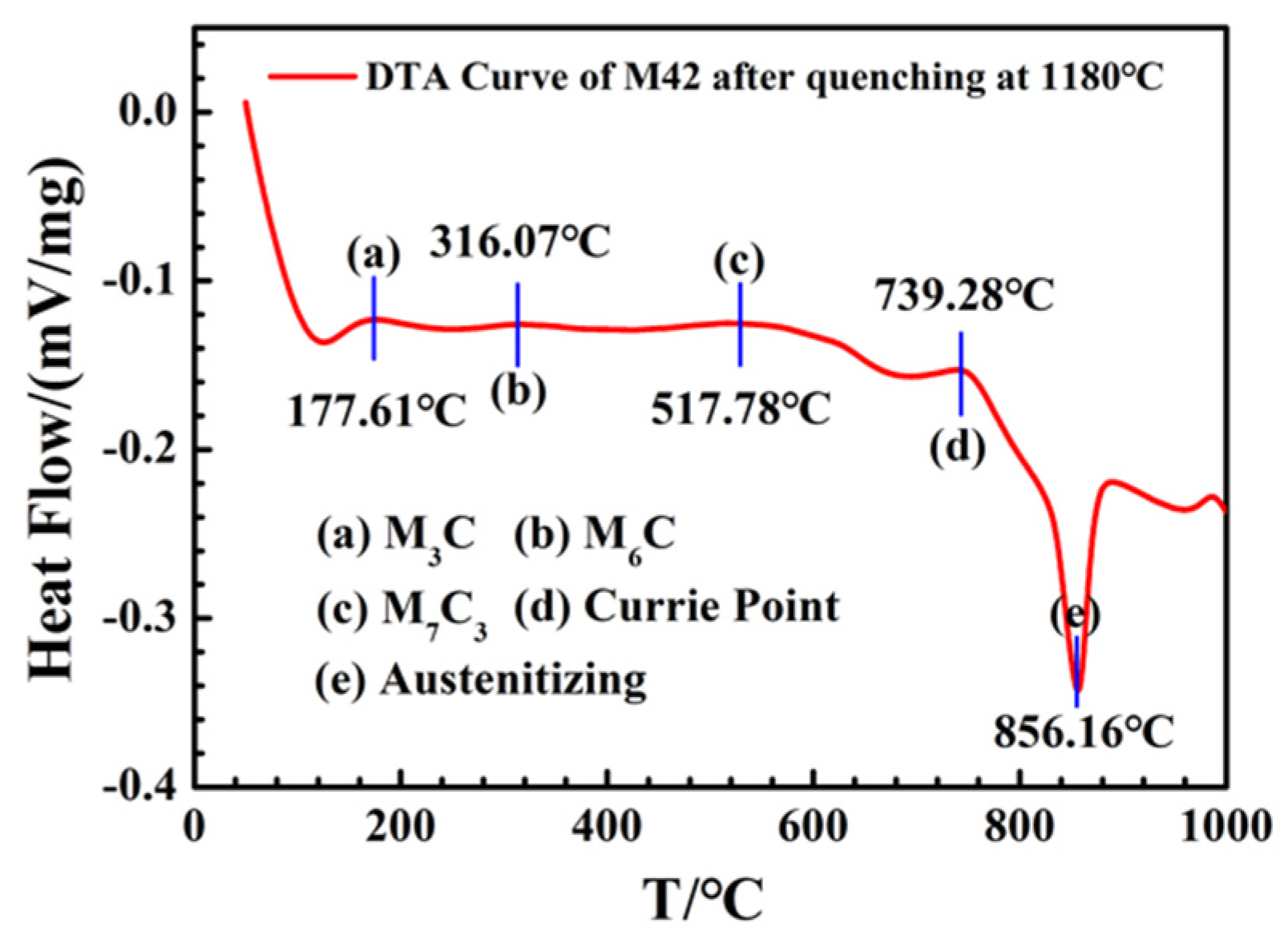 Materials 12 03714 g006 Materials 12 03714 g006