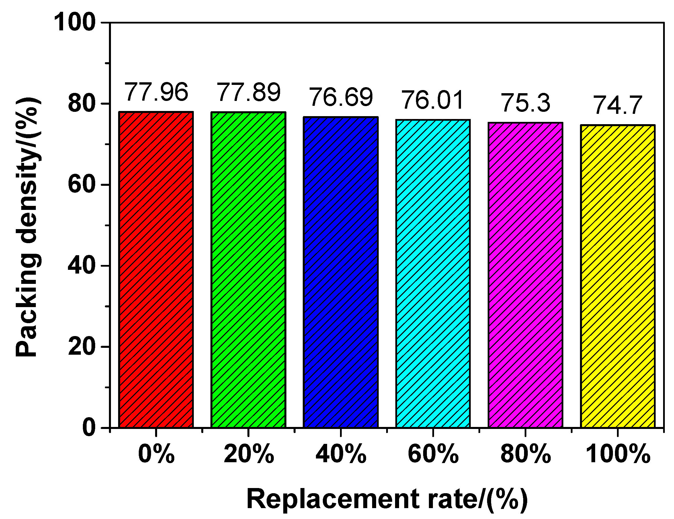Materials 12 03717 g010 Materials 12 03717 g010