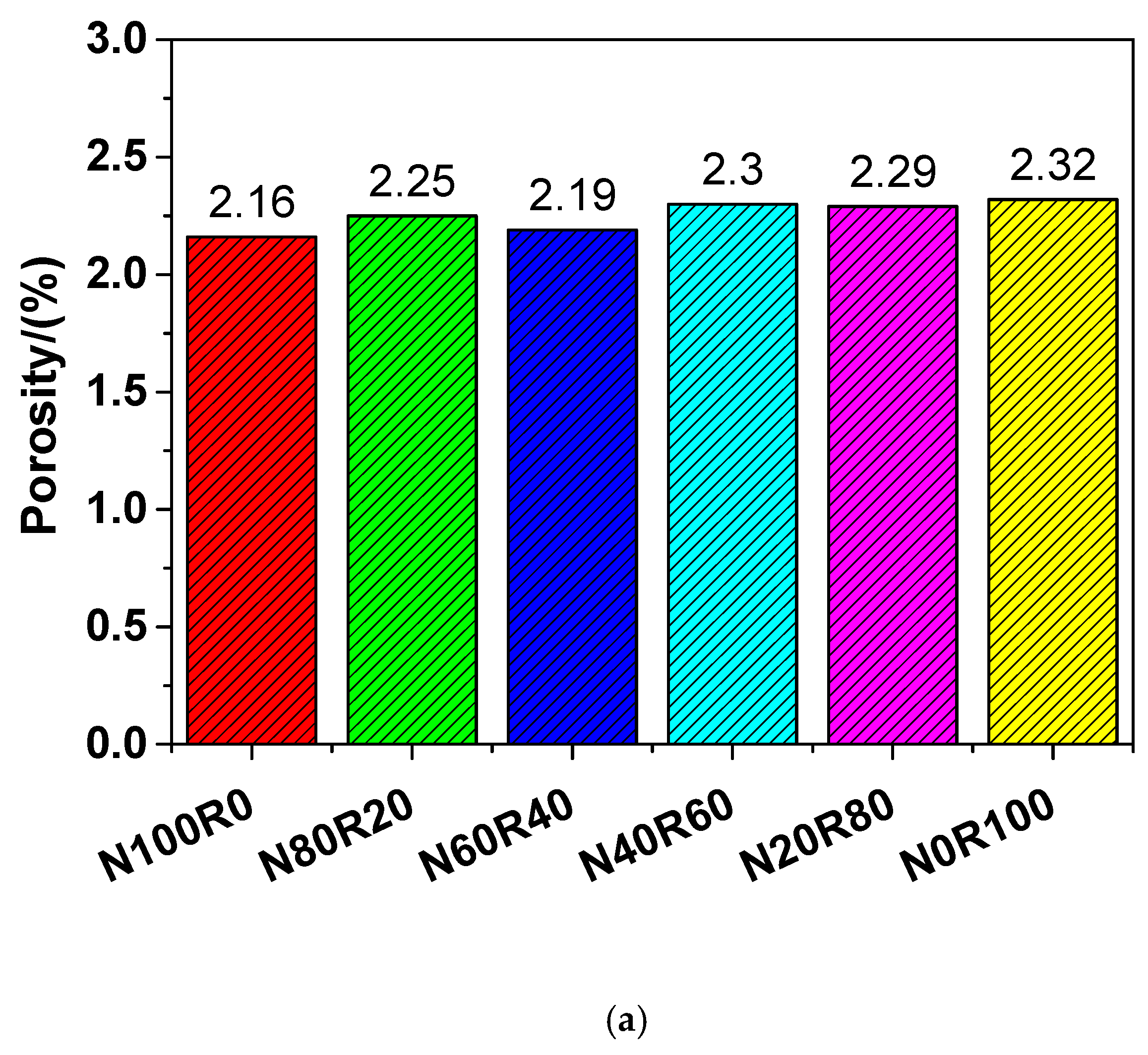 Materials 12 03717 g011a Materials 12 03717 g011a
